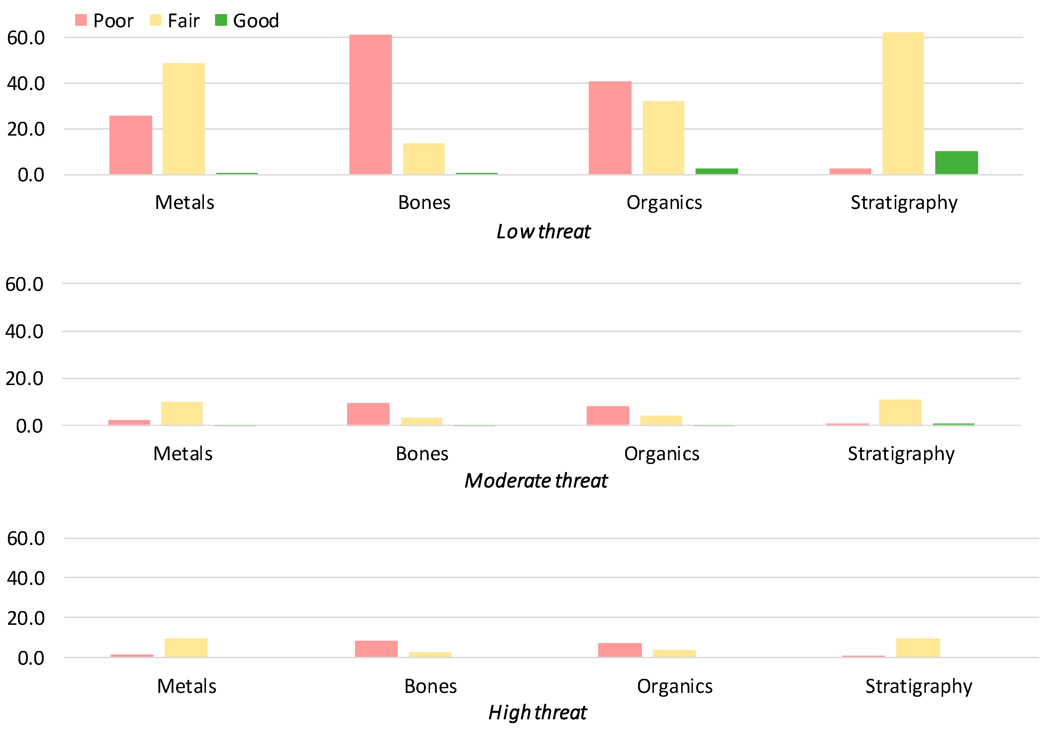 Remotesensing 12 00675 g006