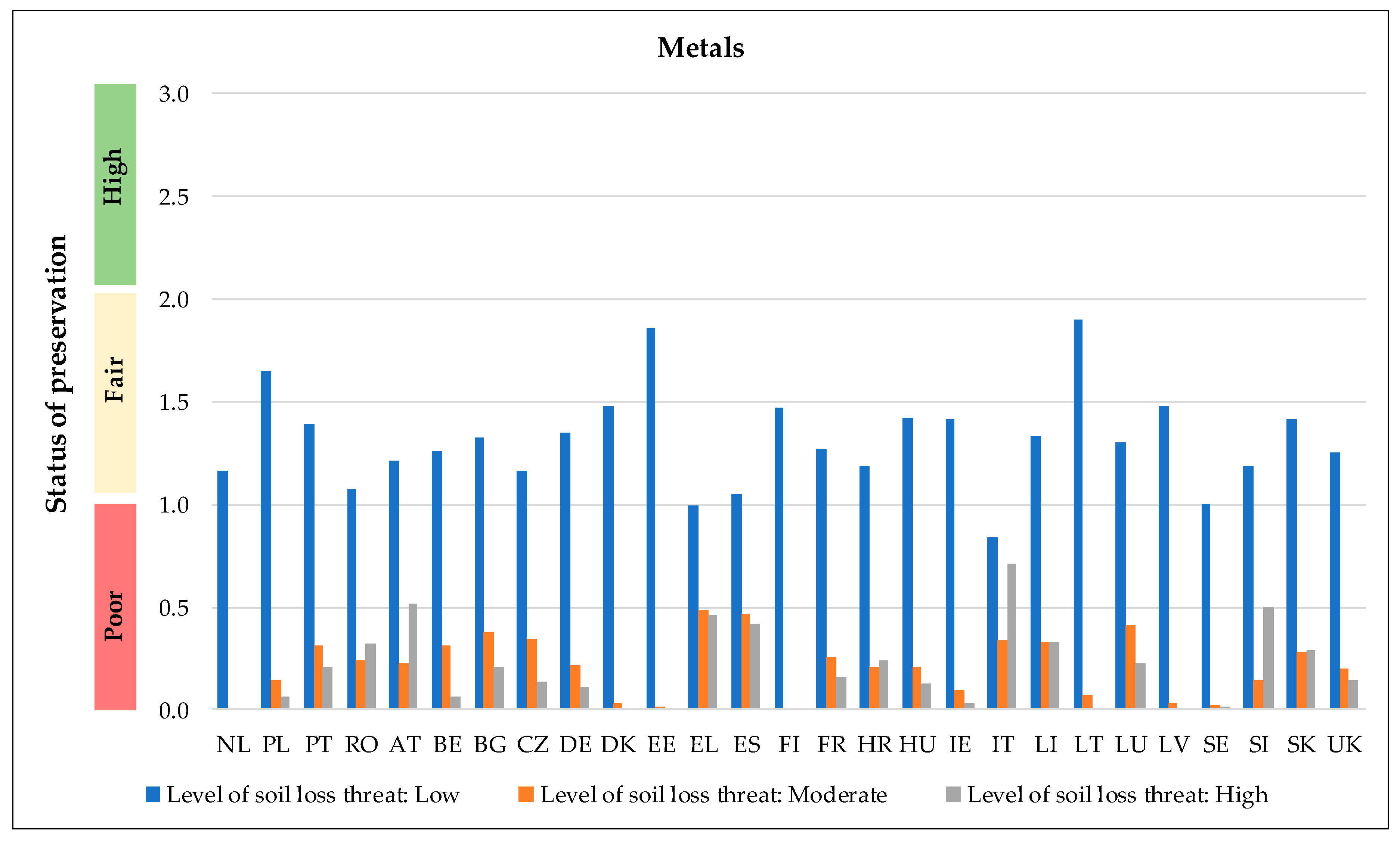 Remotesensing 12 00675 g007