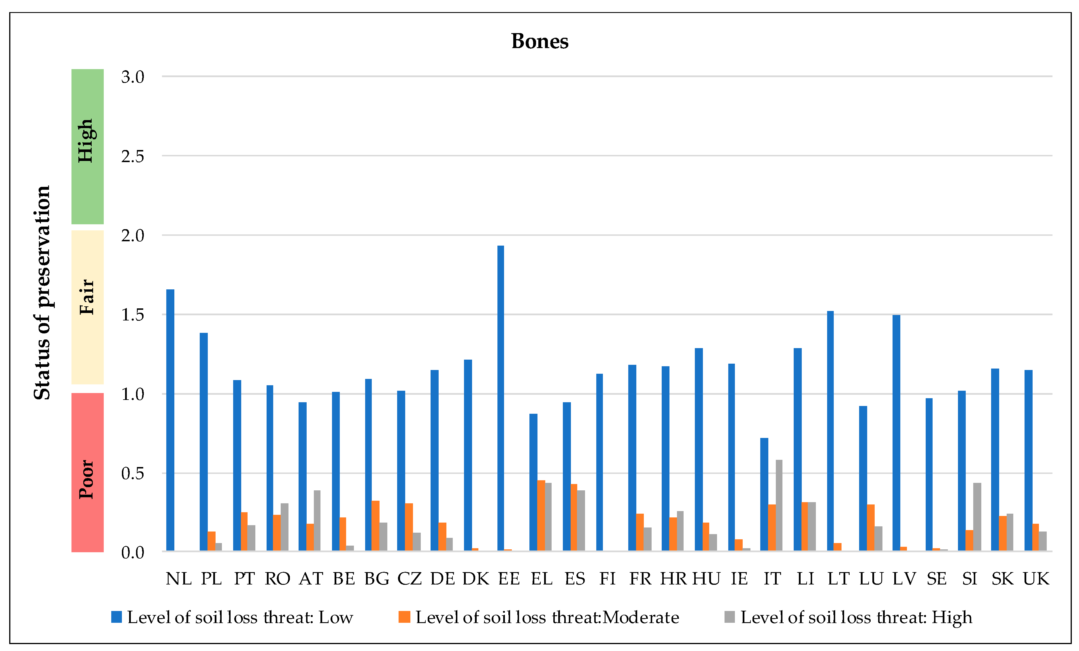 Remotesensing 12 00675 g008