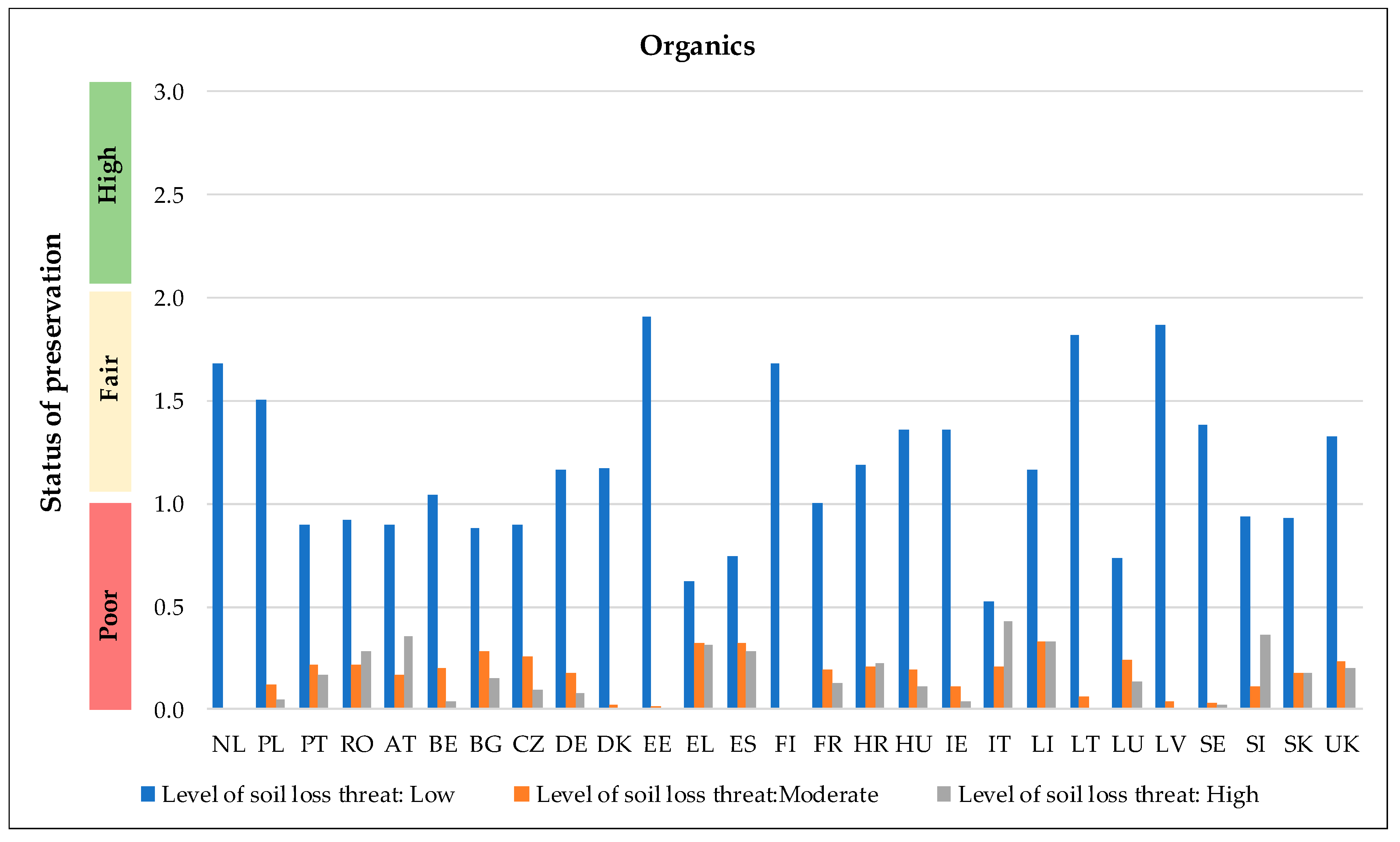 Remotesensing 12 00675 g009