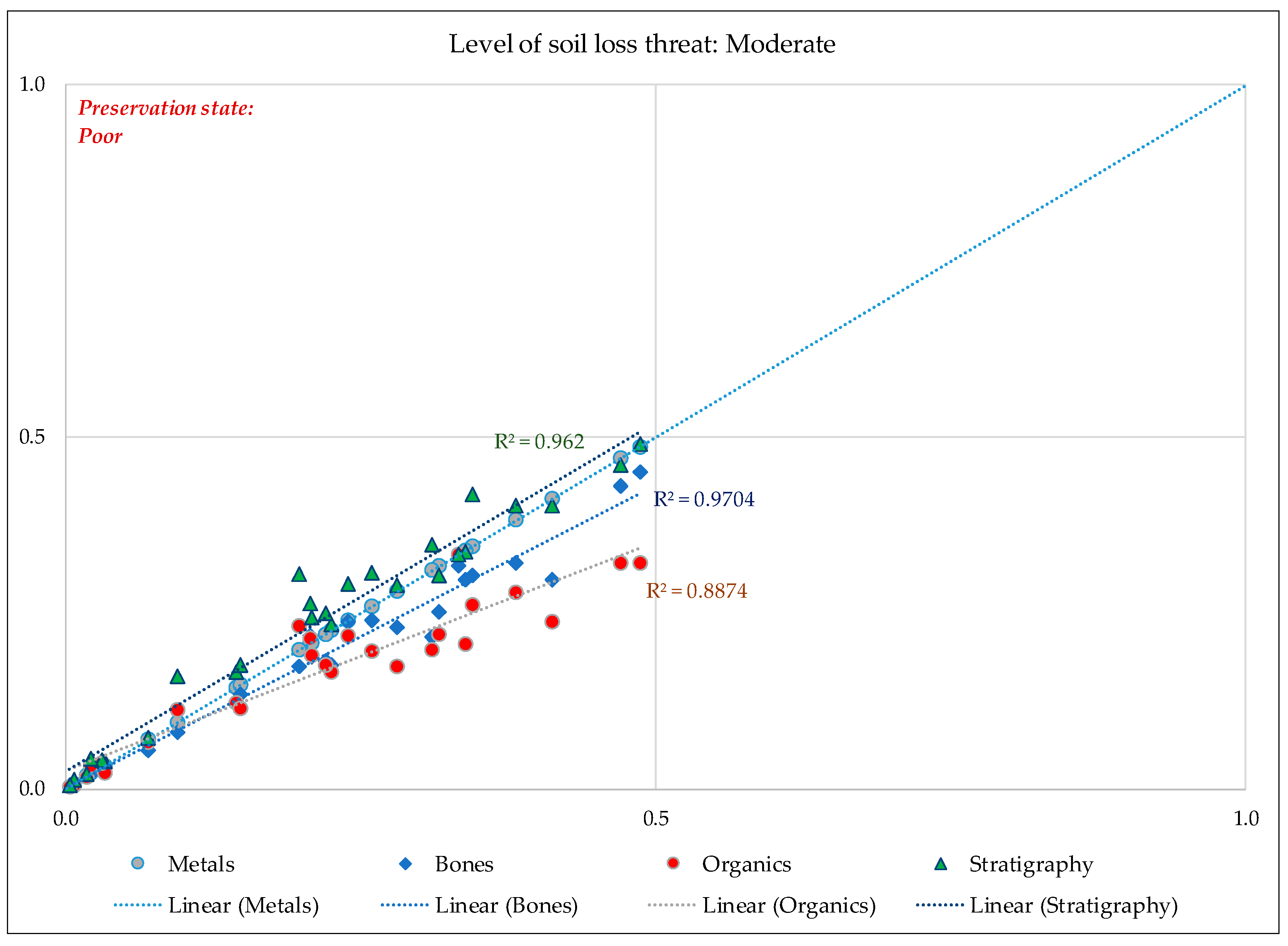 Remotesensing 12 00675 g012
