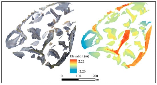 Remotesensing 12 00677 g0a1