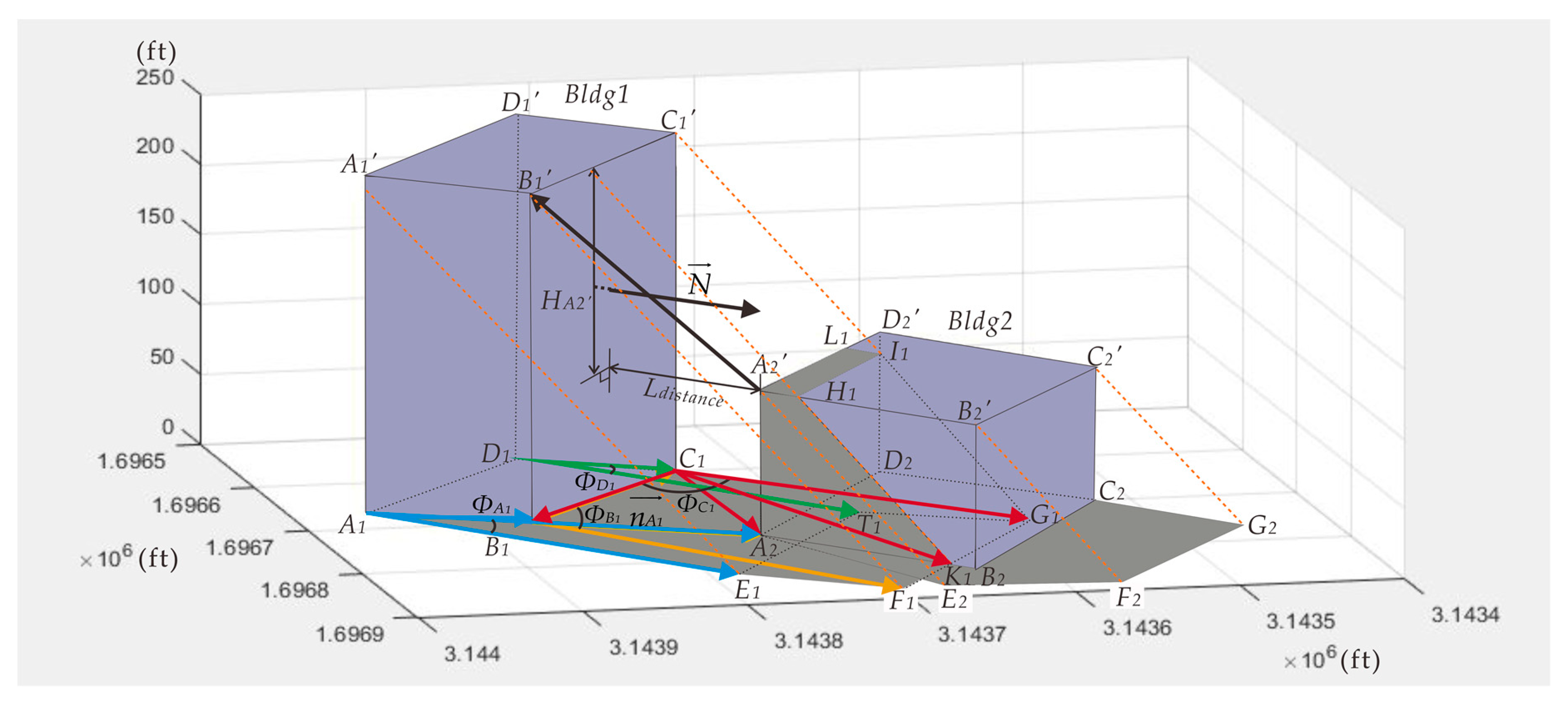 Remotesensing 12 00679 g006