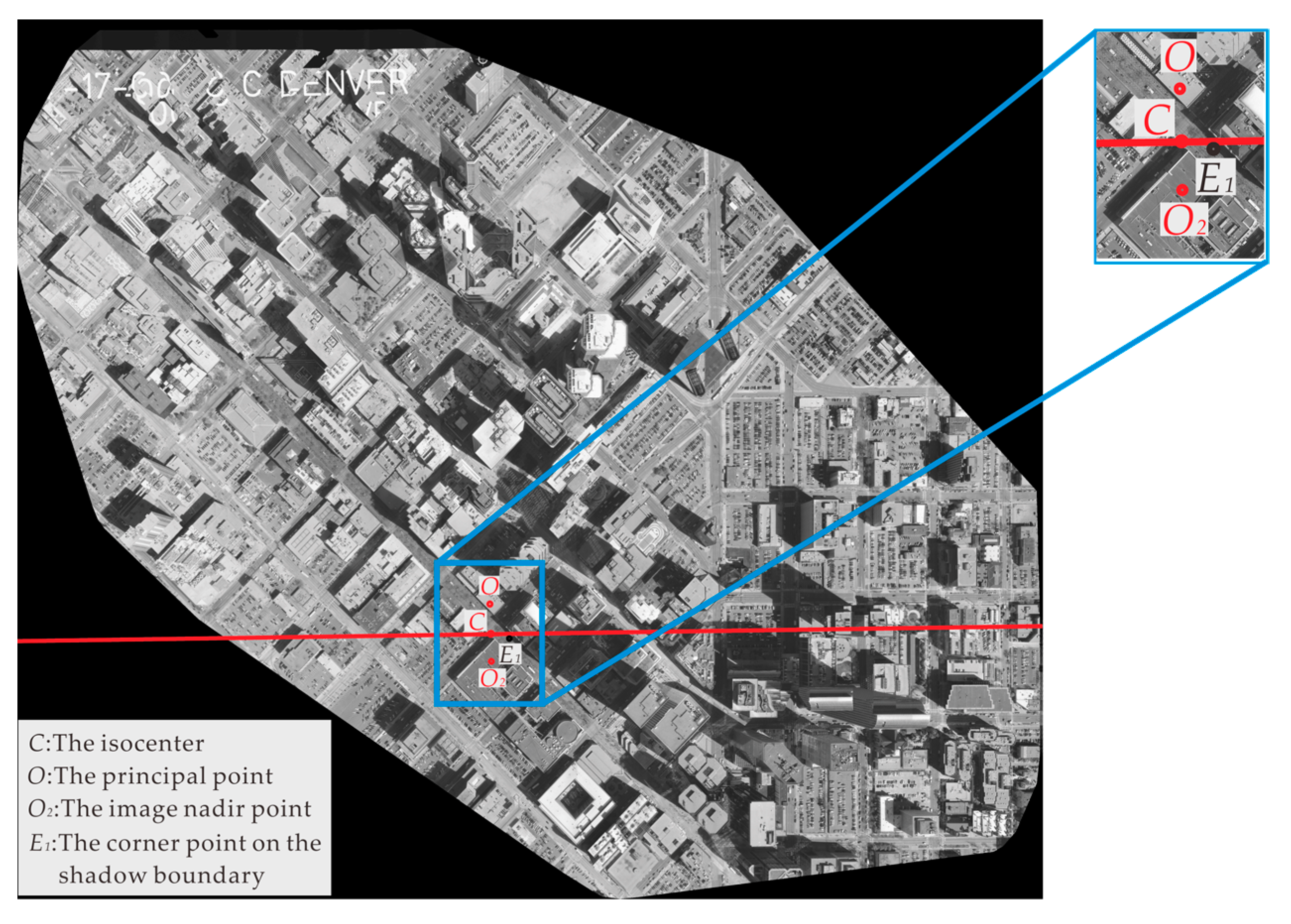 Remotesensing 12 00679 g007
