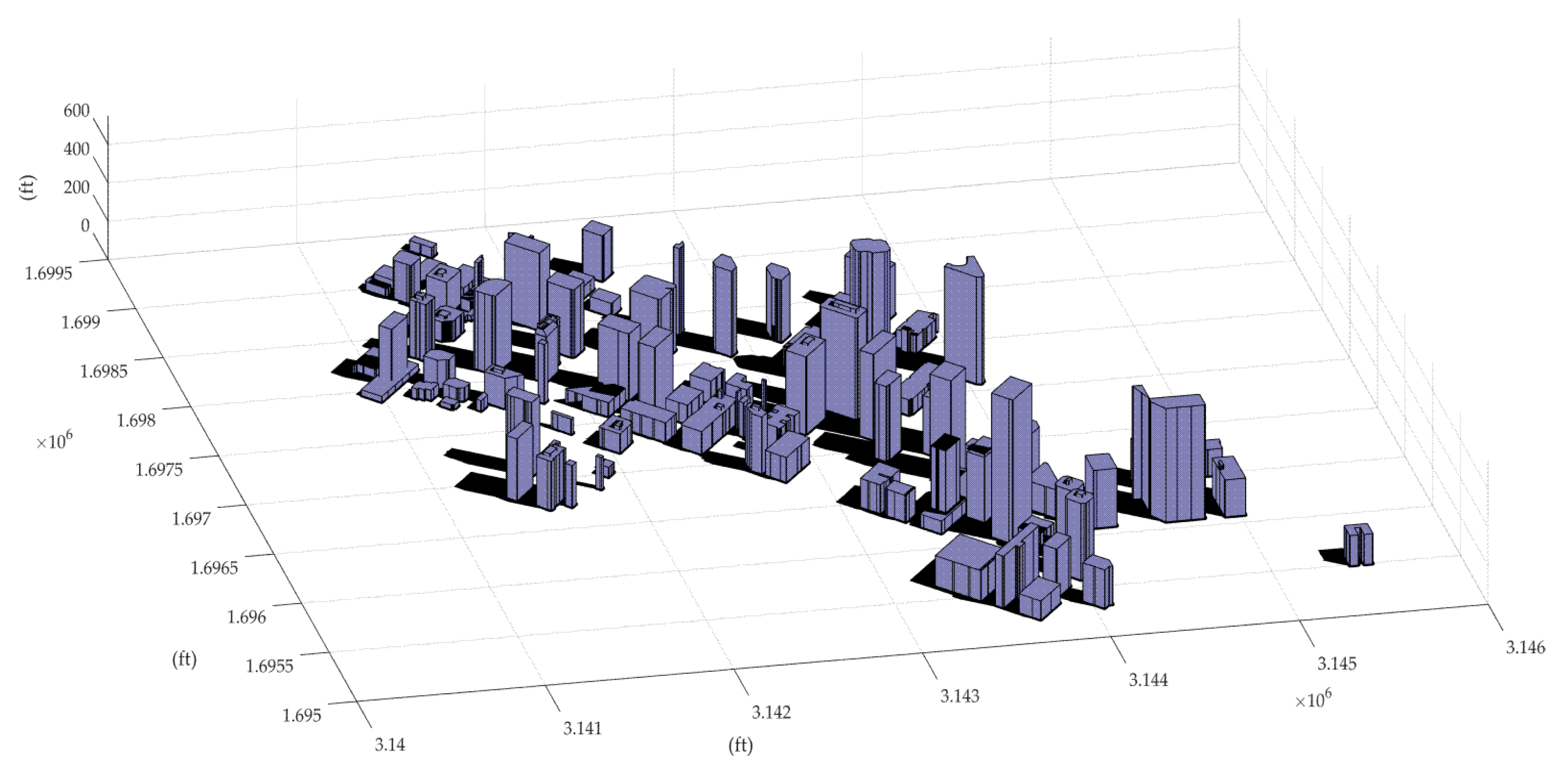 Remotesensing 12 00679 g013