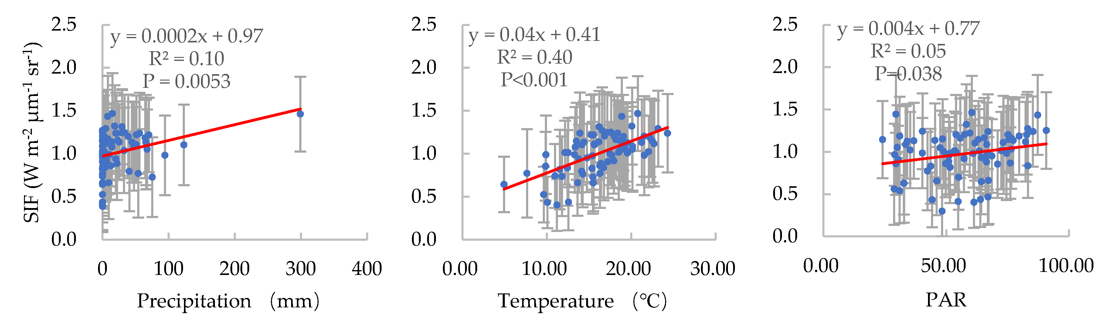 Remotesensing 12 00680 g008