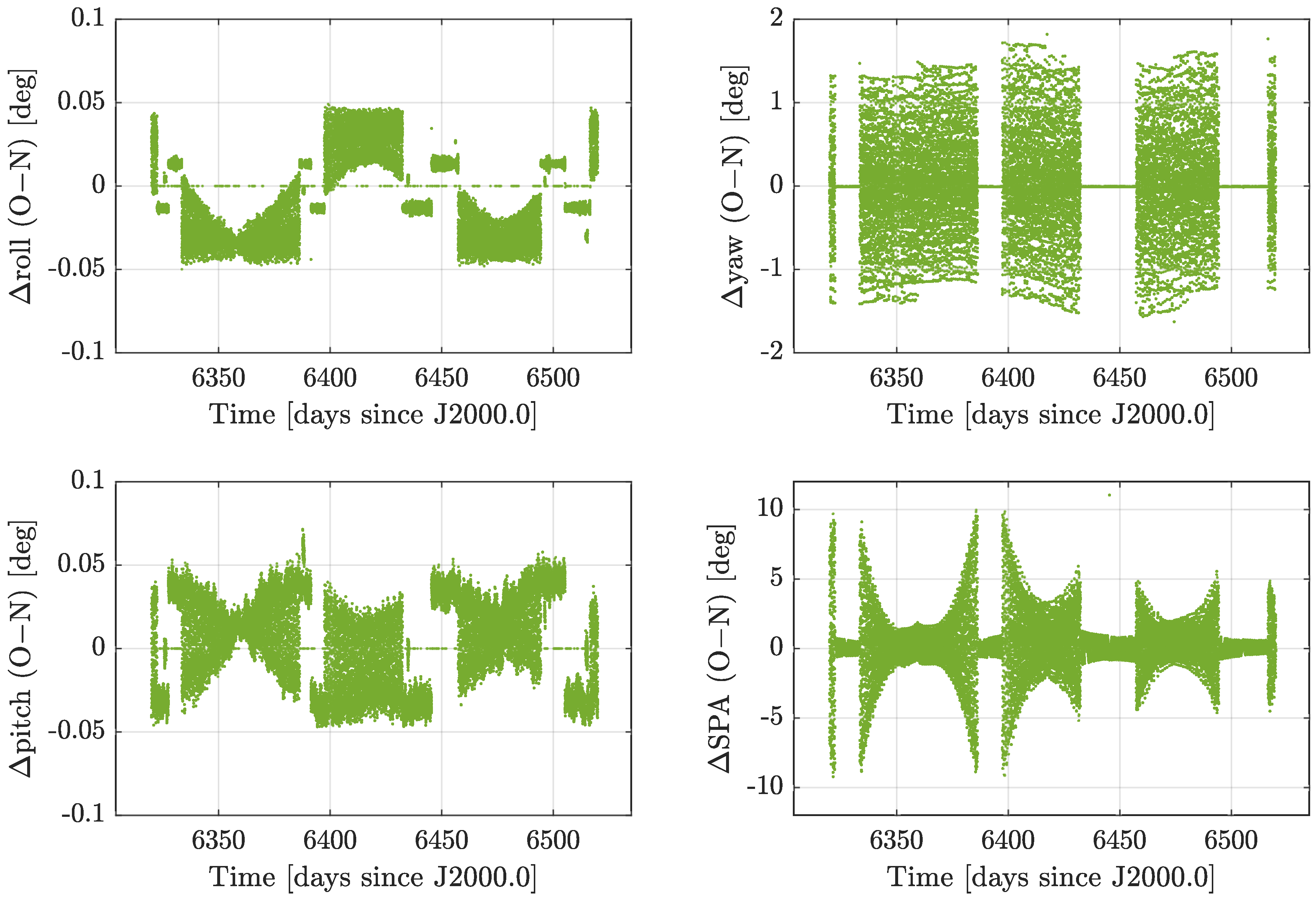 Remotesensing 12 00682 g003