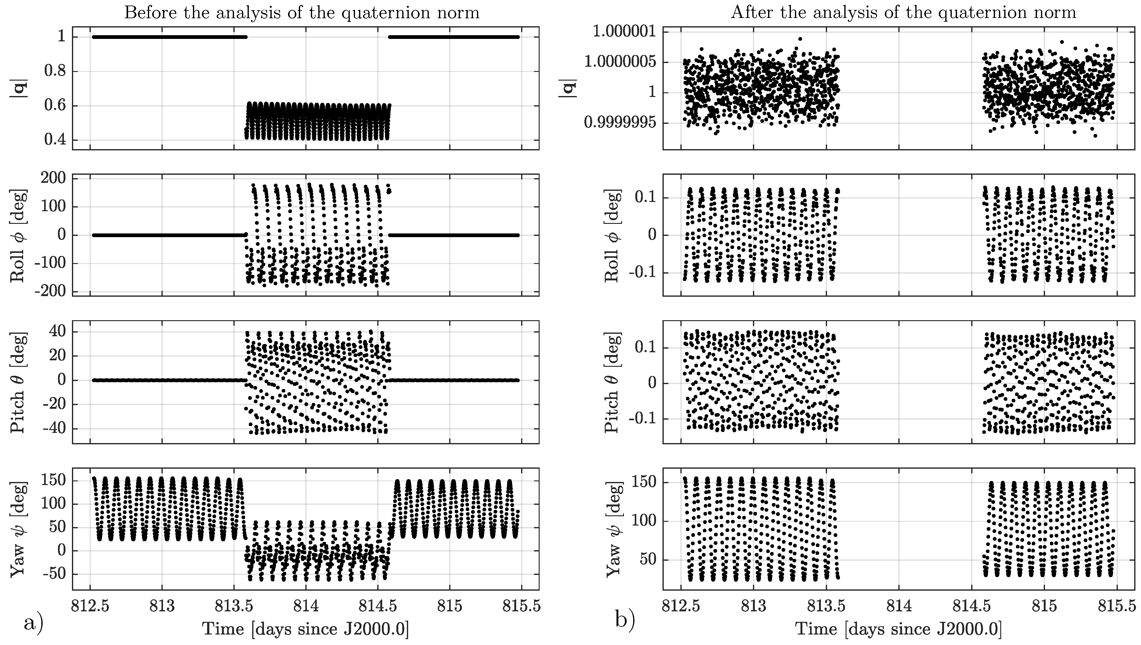 Remotesensing 12 00682 g004