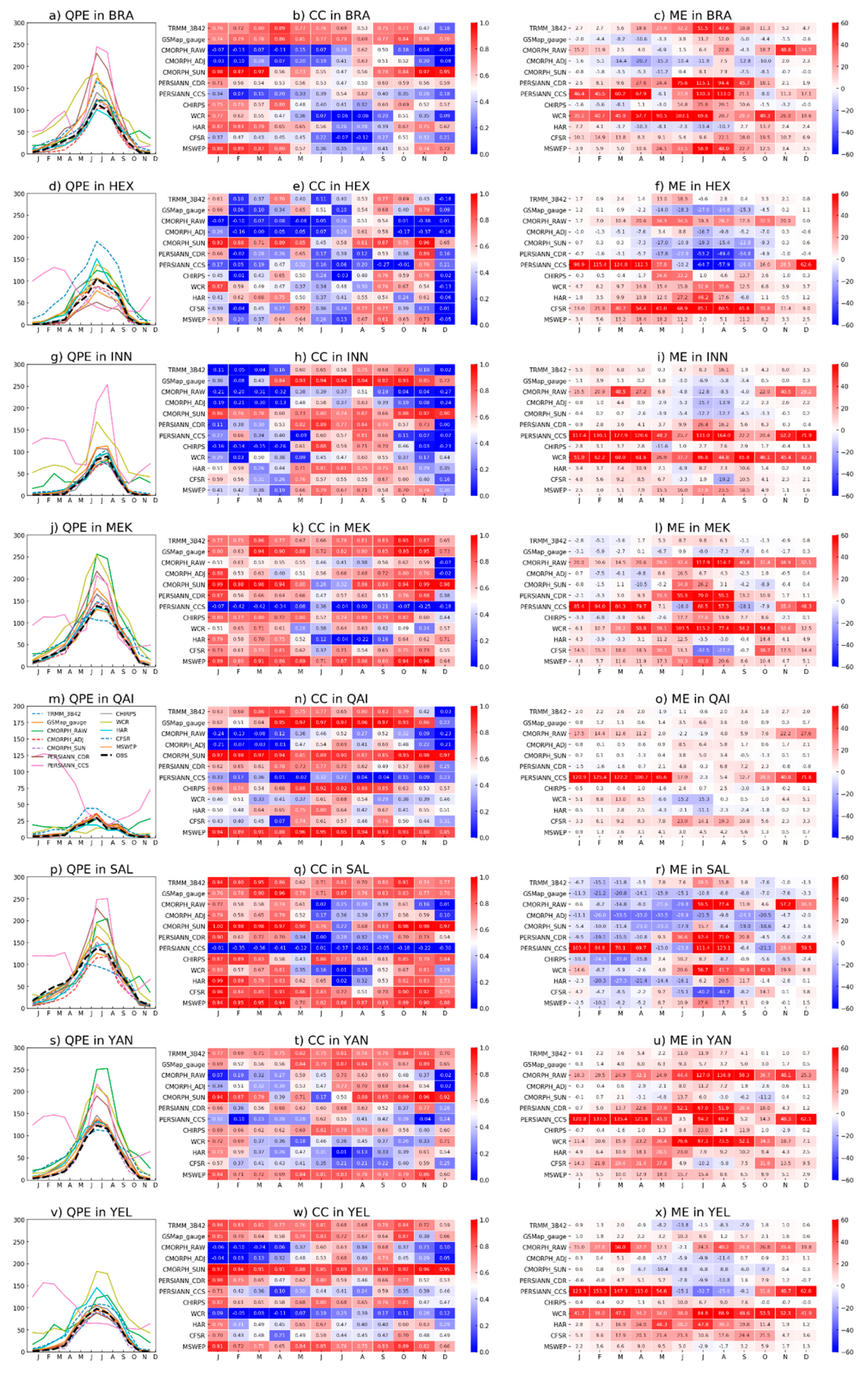 Remotesensing 12 00683 g006