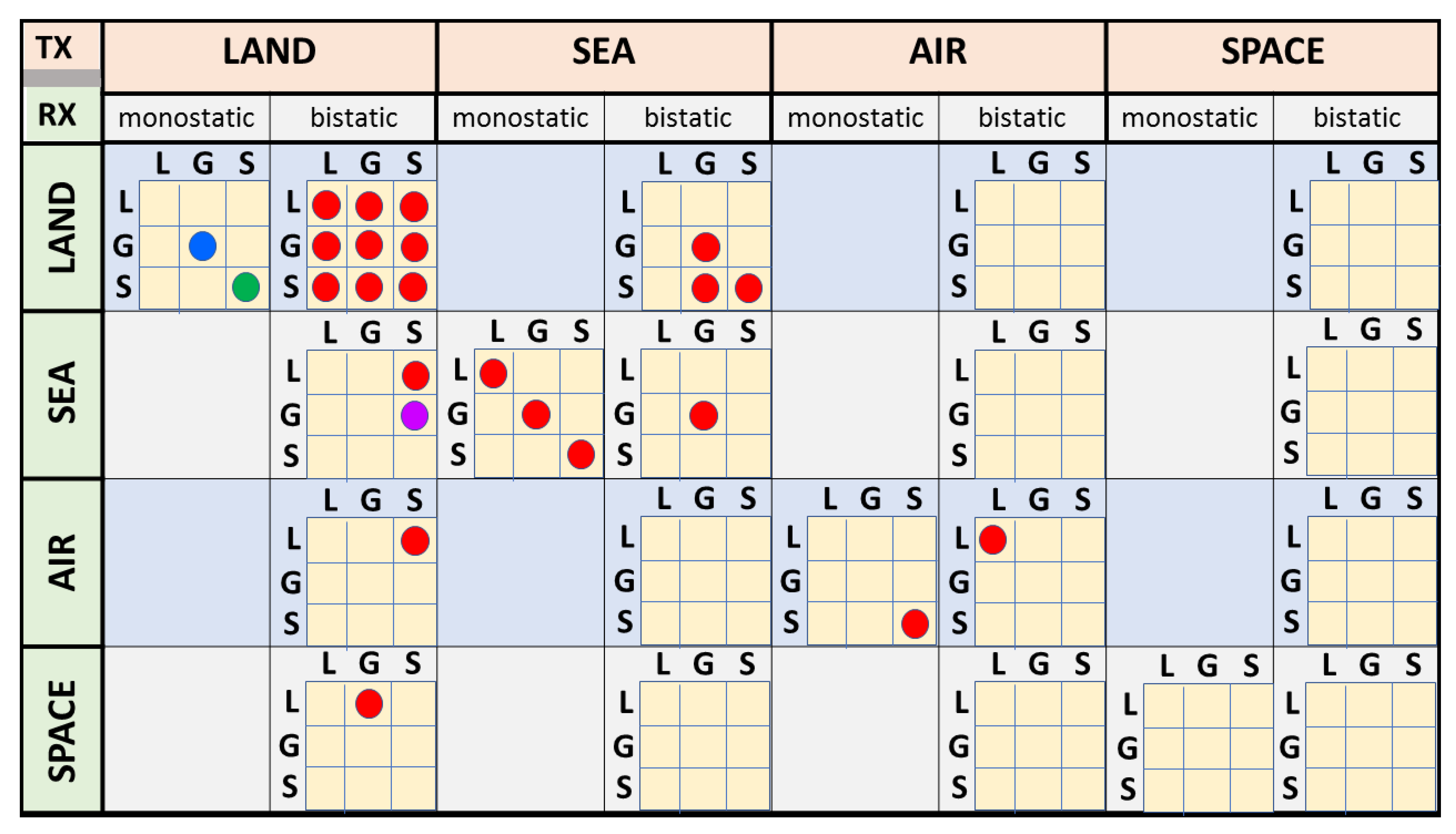 Remotesensing 12 00689 g001 Remotesensing 12 00689 g001