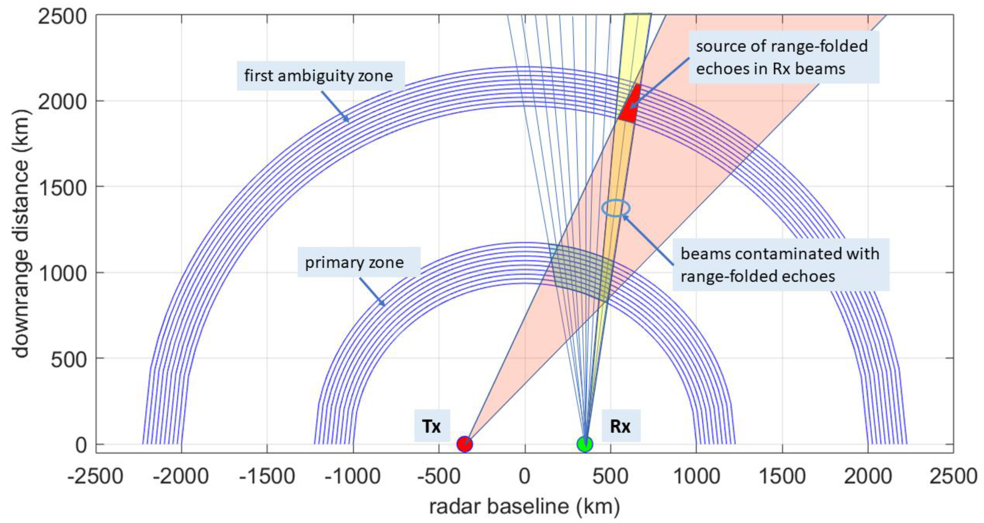 Remotesensing 12 00689 g002 Remotesensing 12 00689 g002