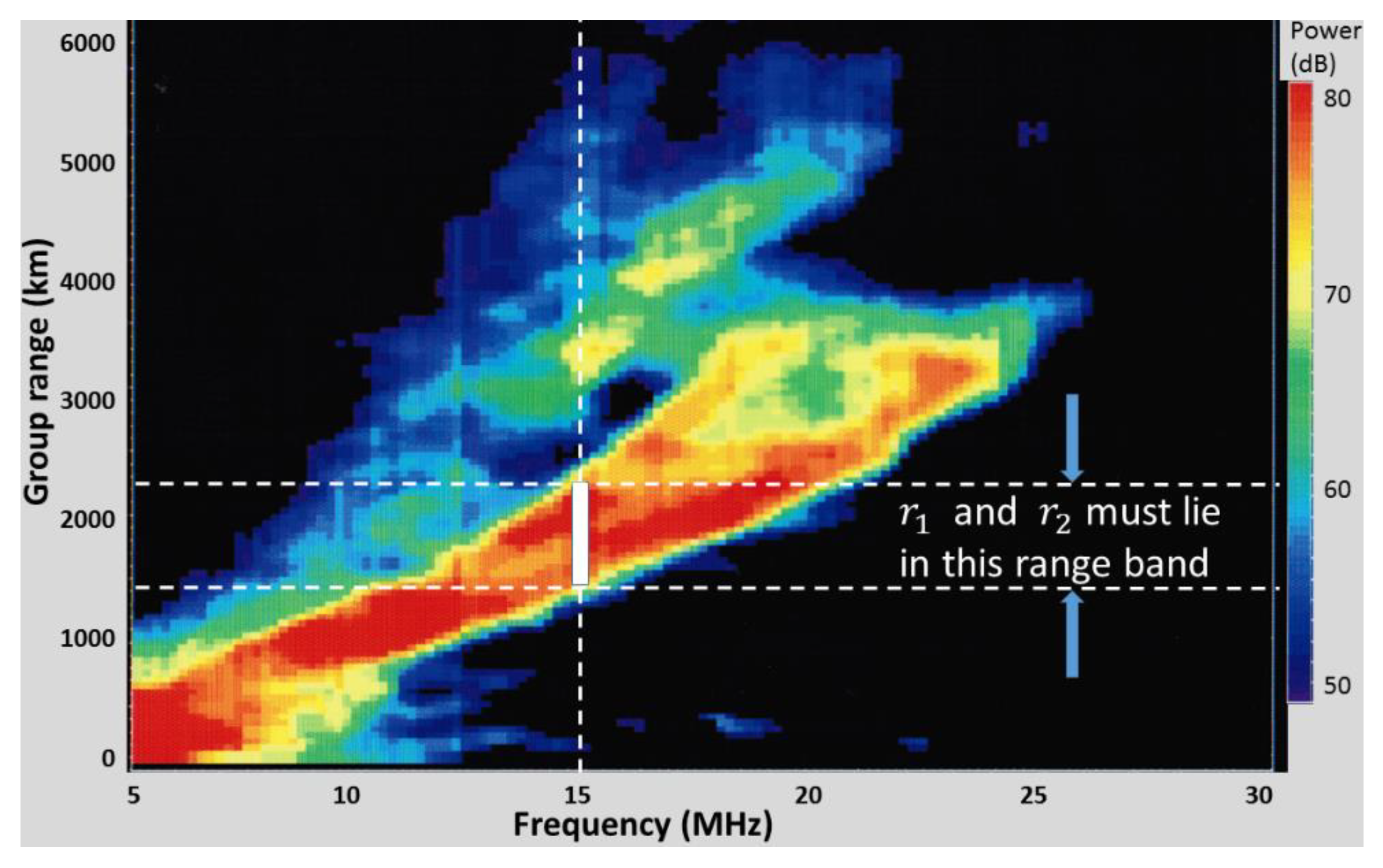 Remotesensing 12 00689 g004 Remotesensing 12 00689 g004