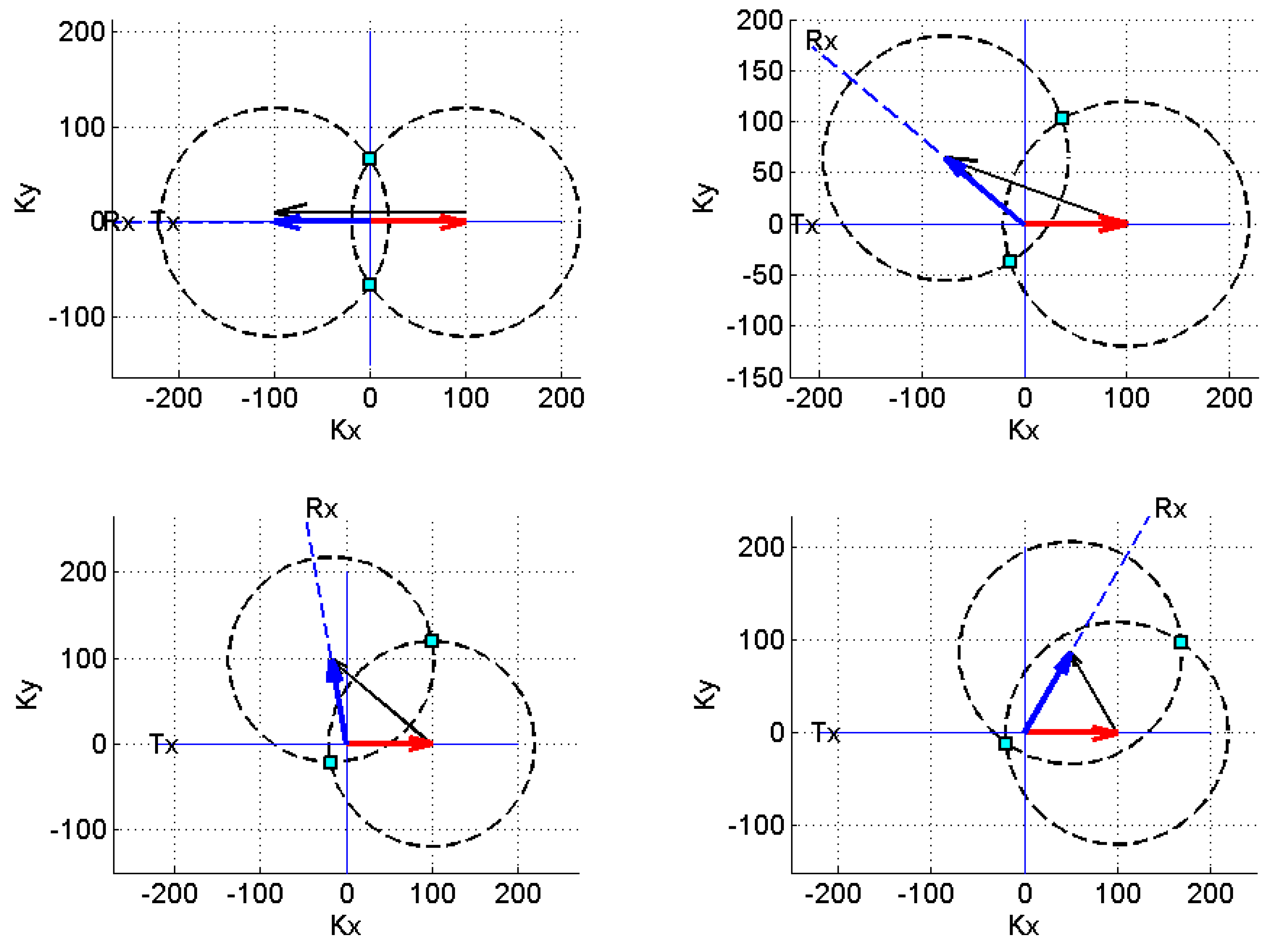 Remotesensing 12 00689 g007 Remotesensing 12 00689 g007