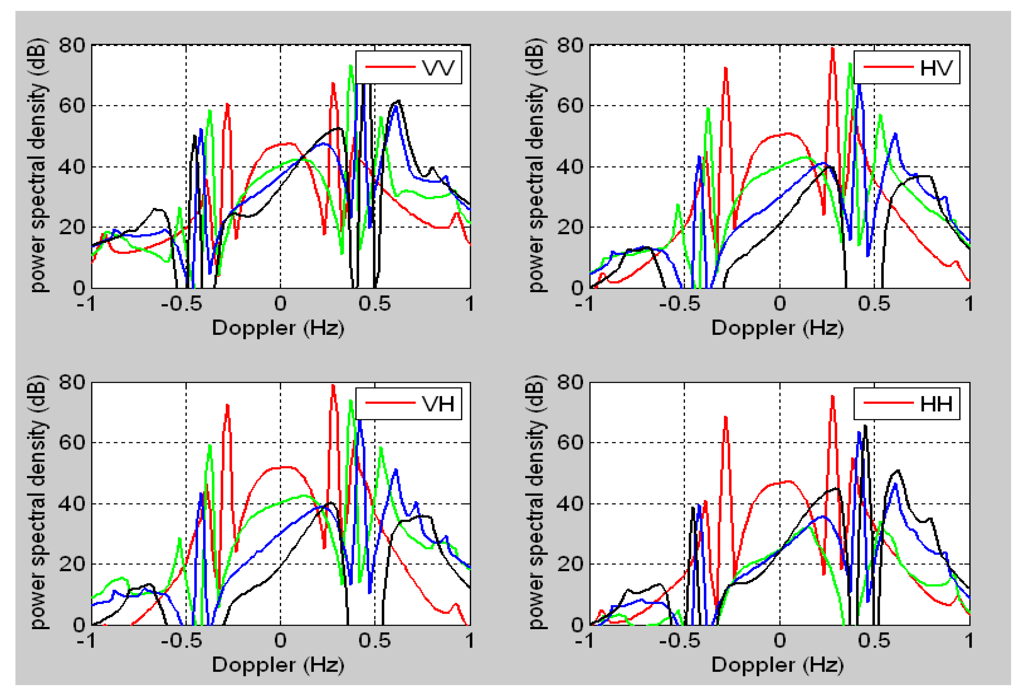 Remotesensing 12 00689 g009 Remotesensing 12 00689 g009
