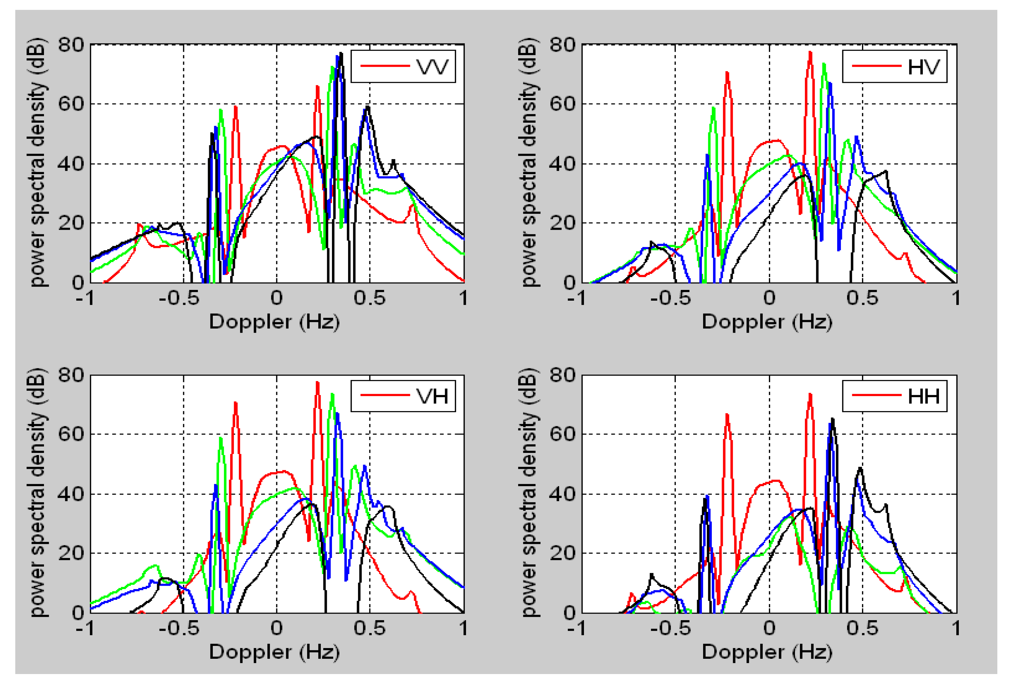 Remotesensing 12 00689 g010 Remotesensing 12 00689 g010
