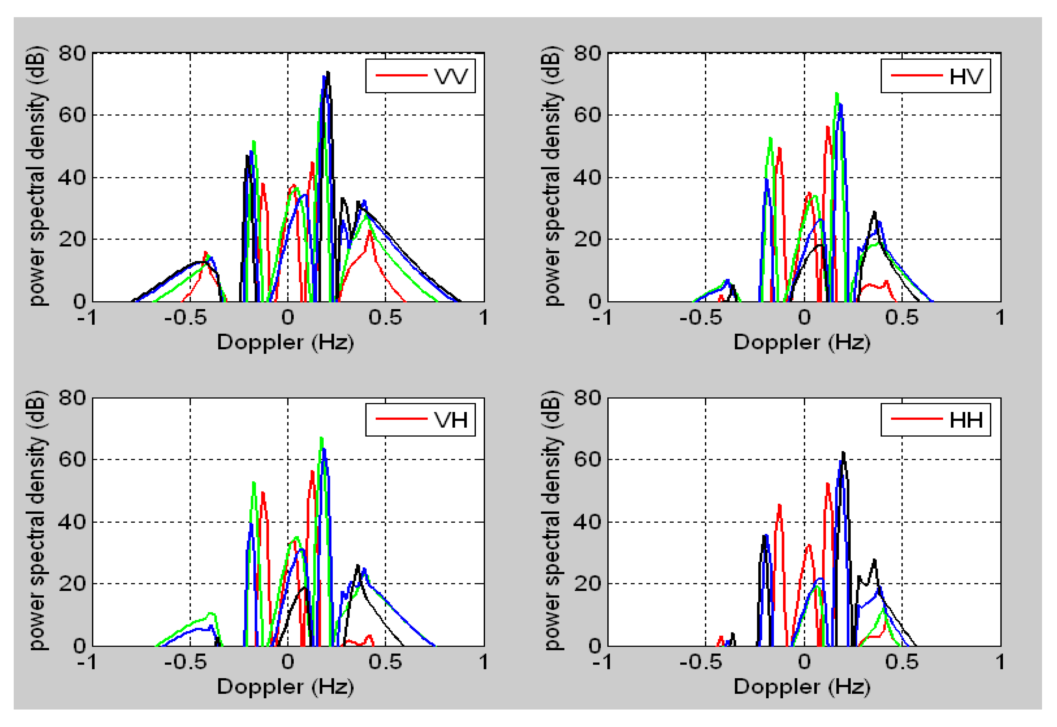 Remotesensing 12 00689 g011 Remotesensing 12 00689 g011