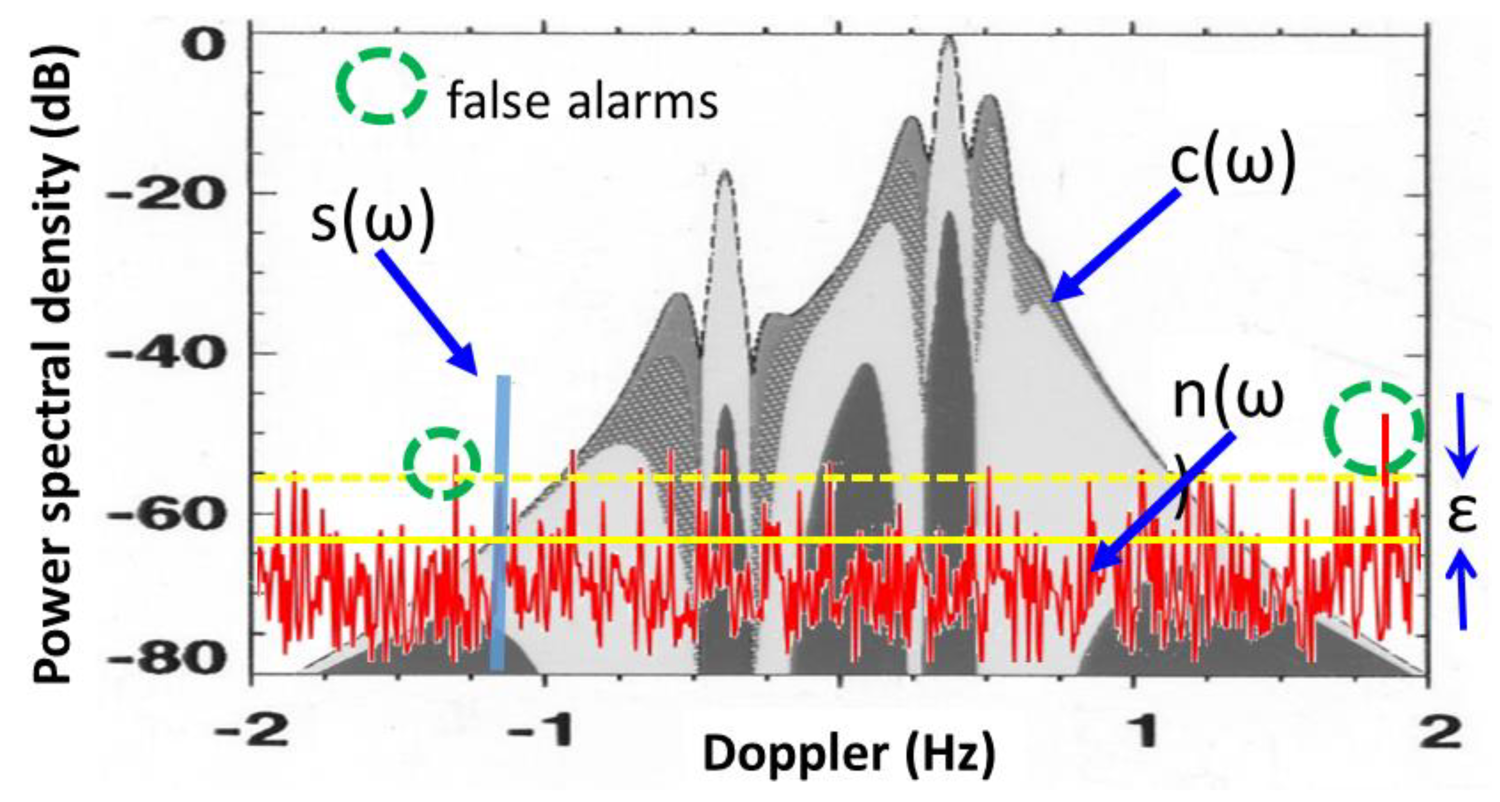 Remotesensing 12 00689 g015 Remotesensing 12 00689 g015