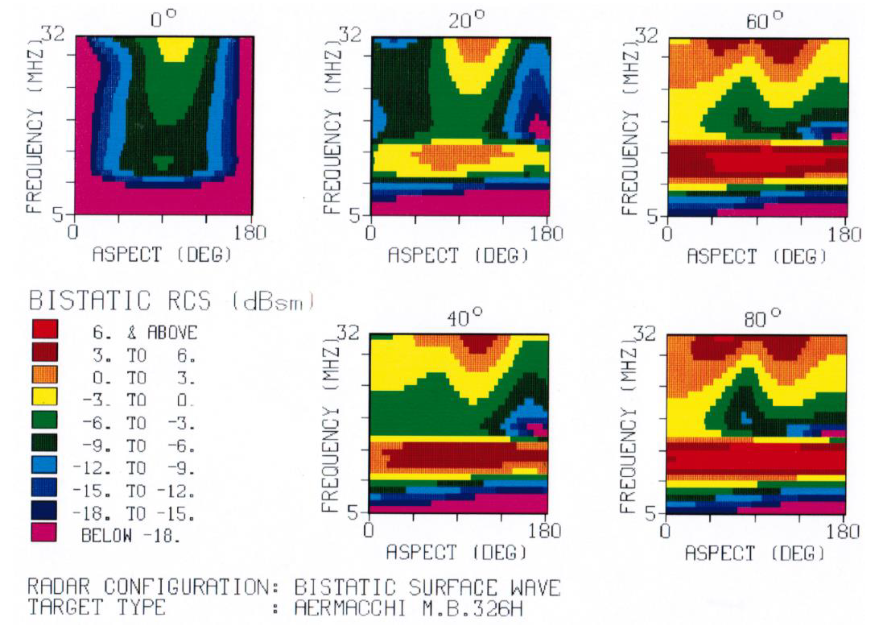 Remotesensing 12 00689 g016 Remotesensing 12 00689 g016