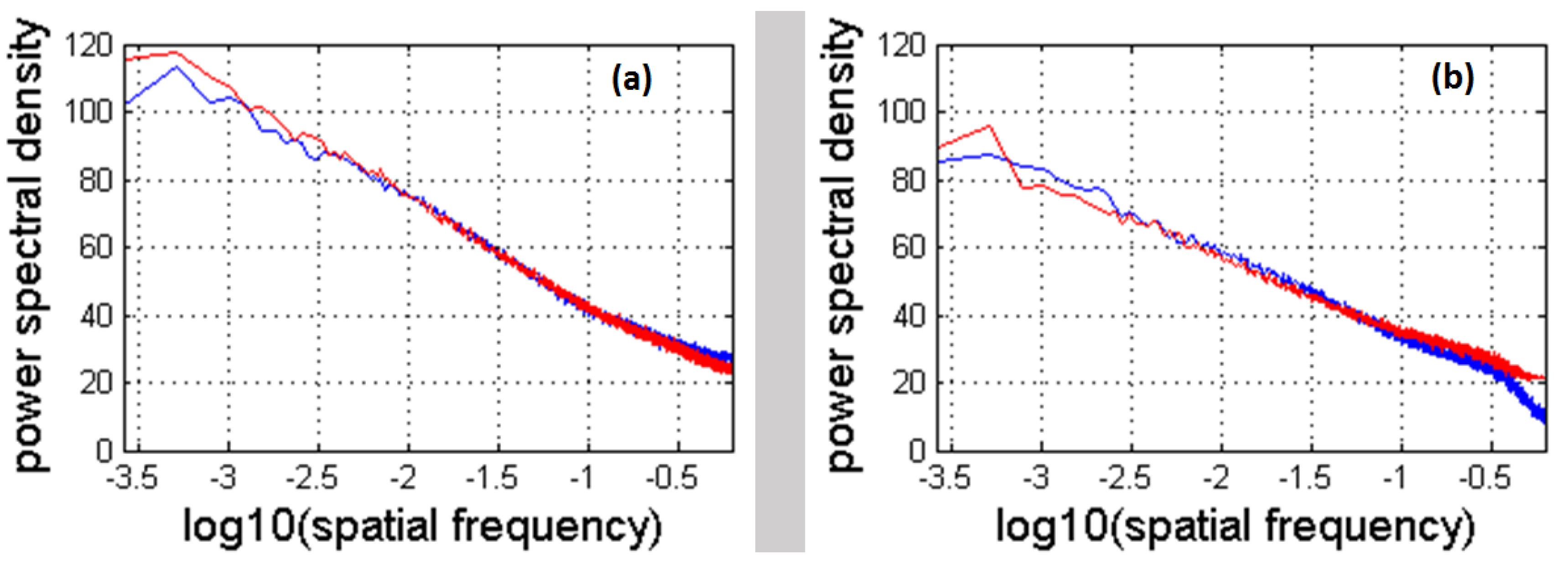 Remotesensing 12 00689 g017 Remotesensing 12 00689 g017