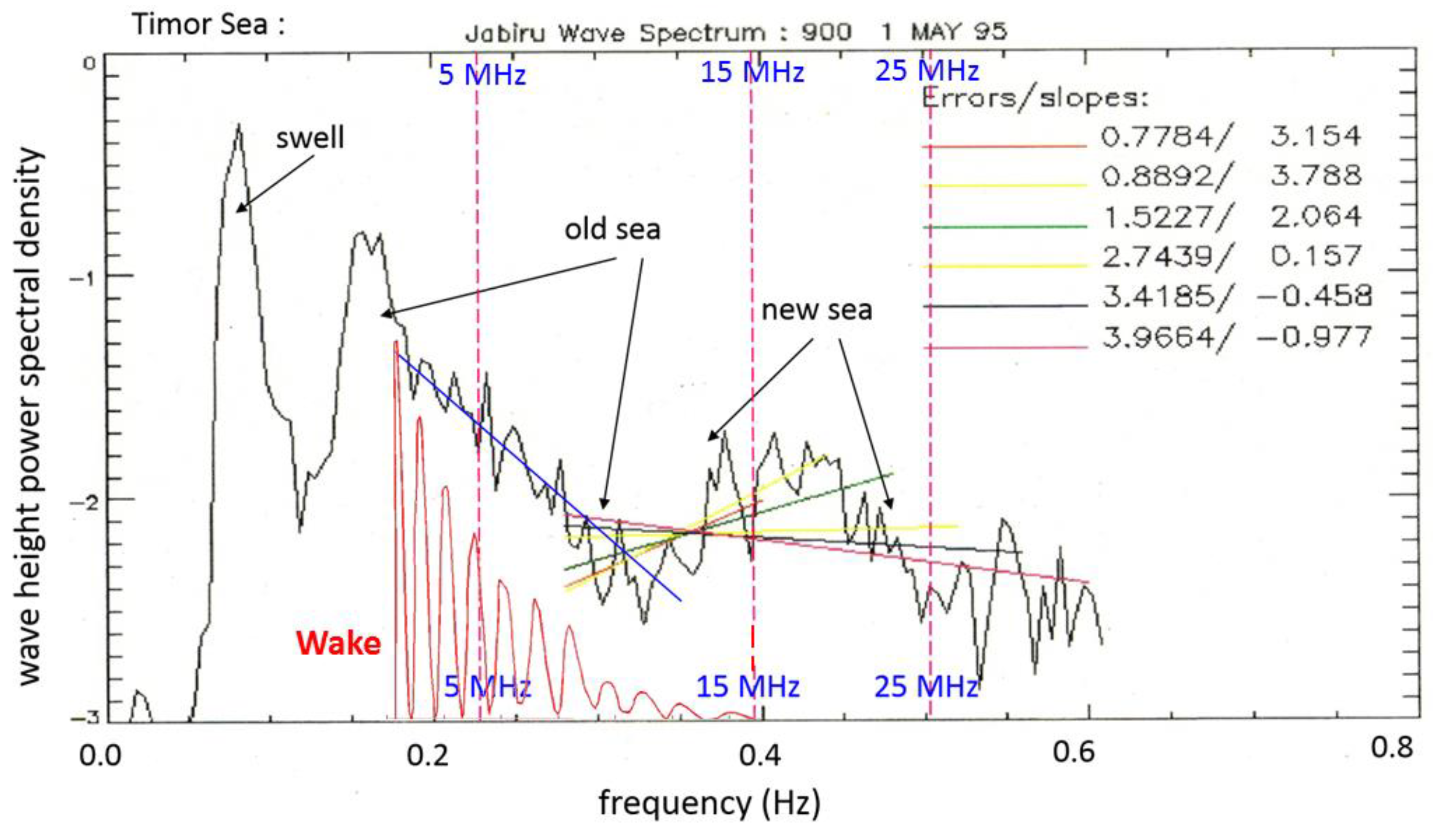 Remotesensing 12 00689 g019 Remotesensing 12 00689 g019