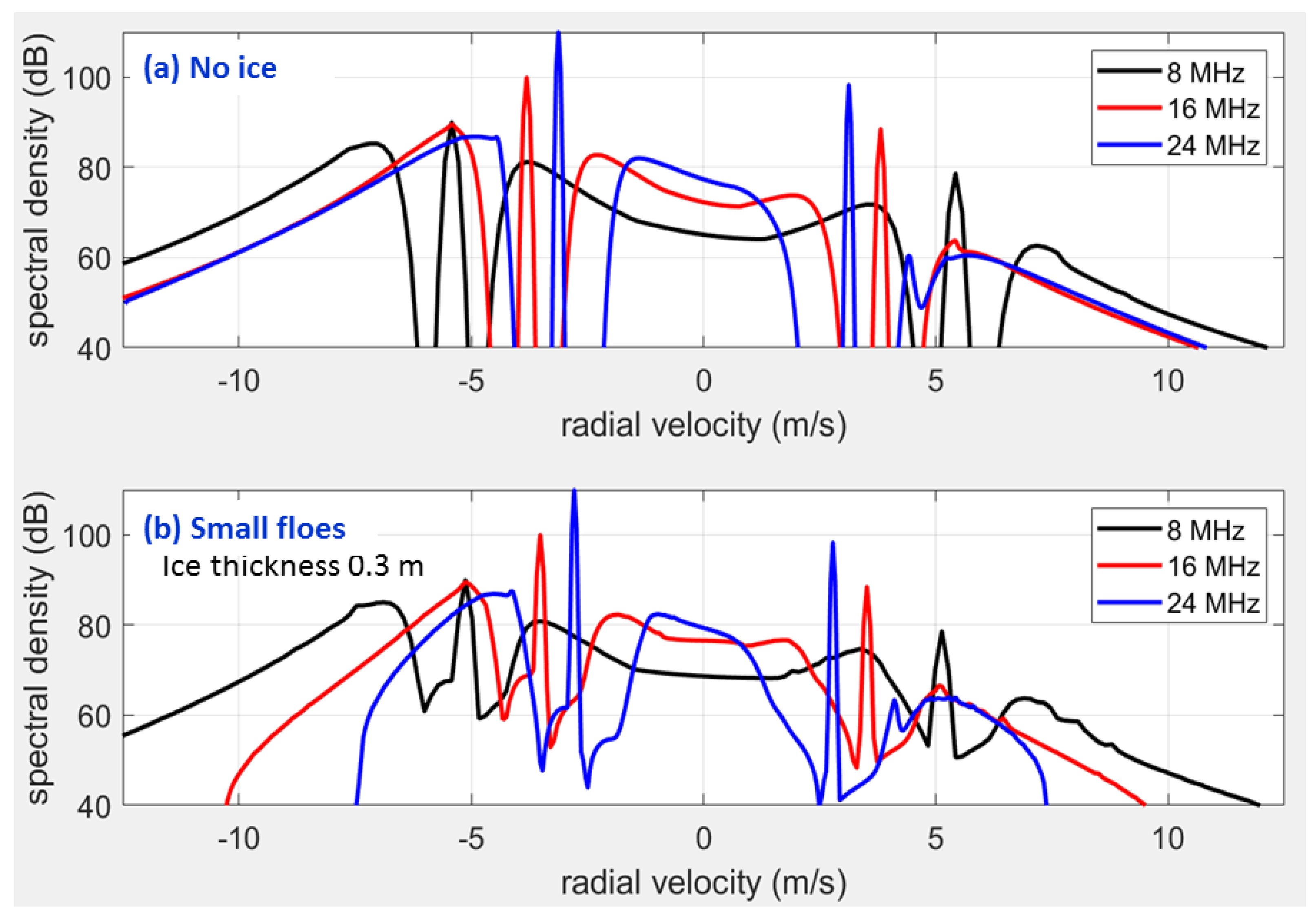 Remotesensing 12 00689 g020 Remotesensing 12 00689 g020