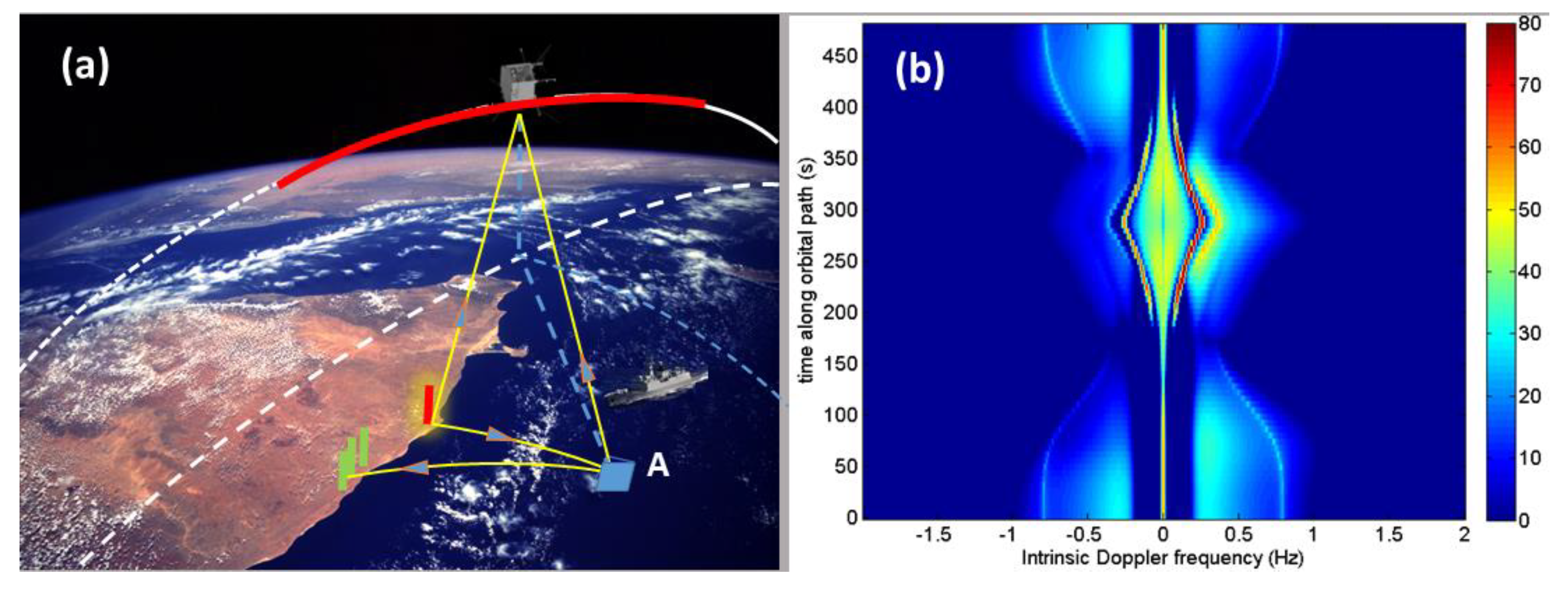 Remotesensing 12 00689 g021 Remotesensing 12 00689 g021