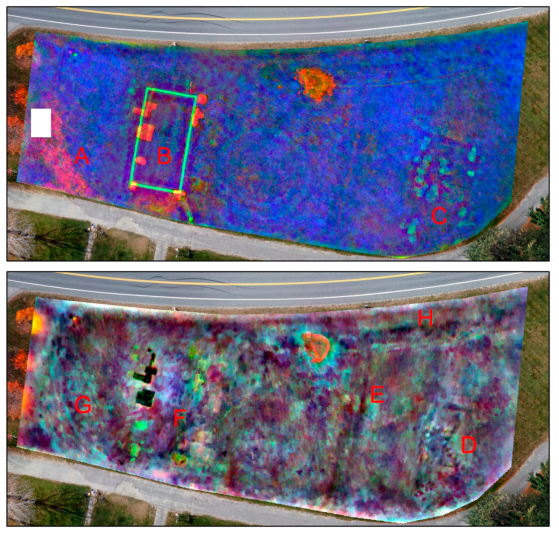 Remotesensing 12 00690 g007