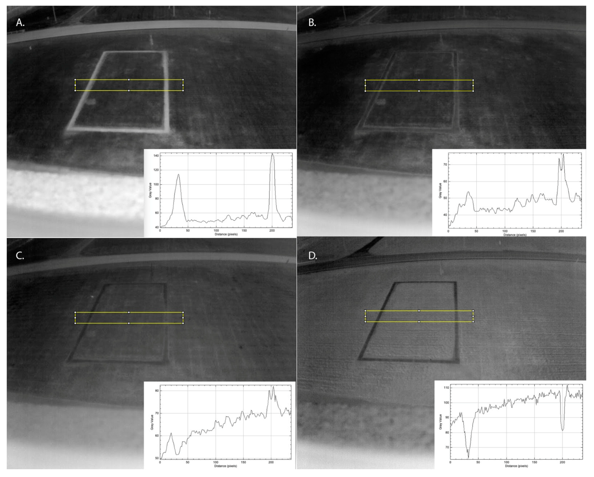 Remotesensing 12 00690 g009