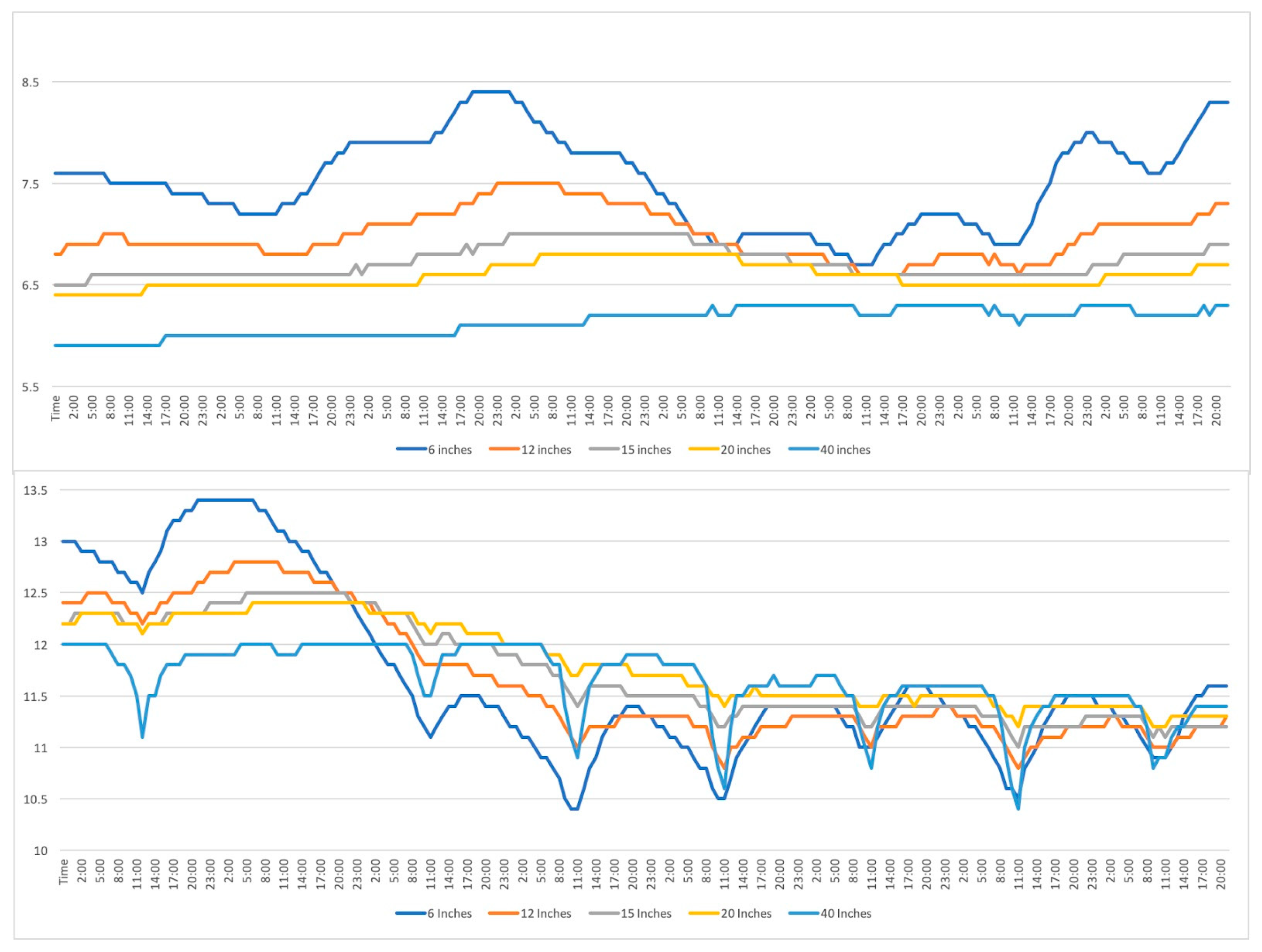 Remotesensing 12 00690 g013