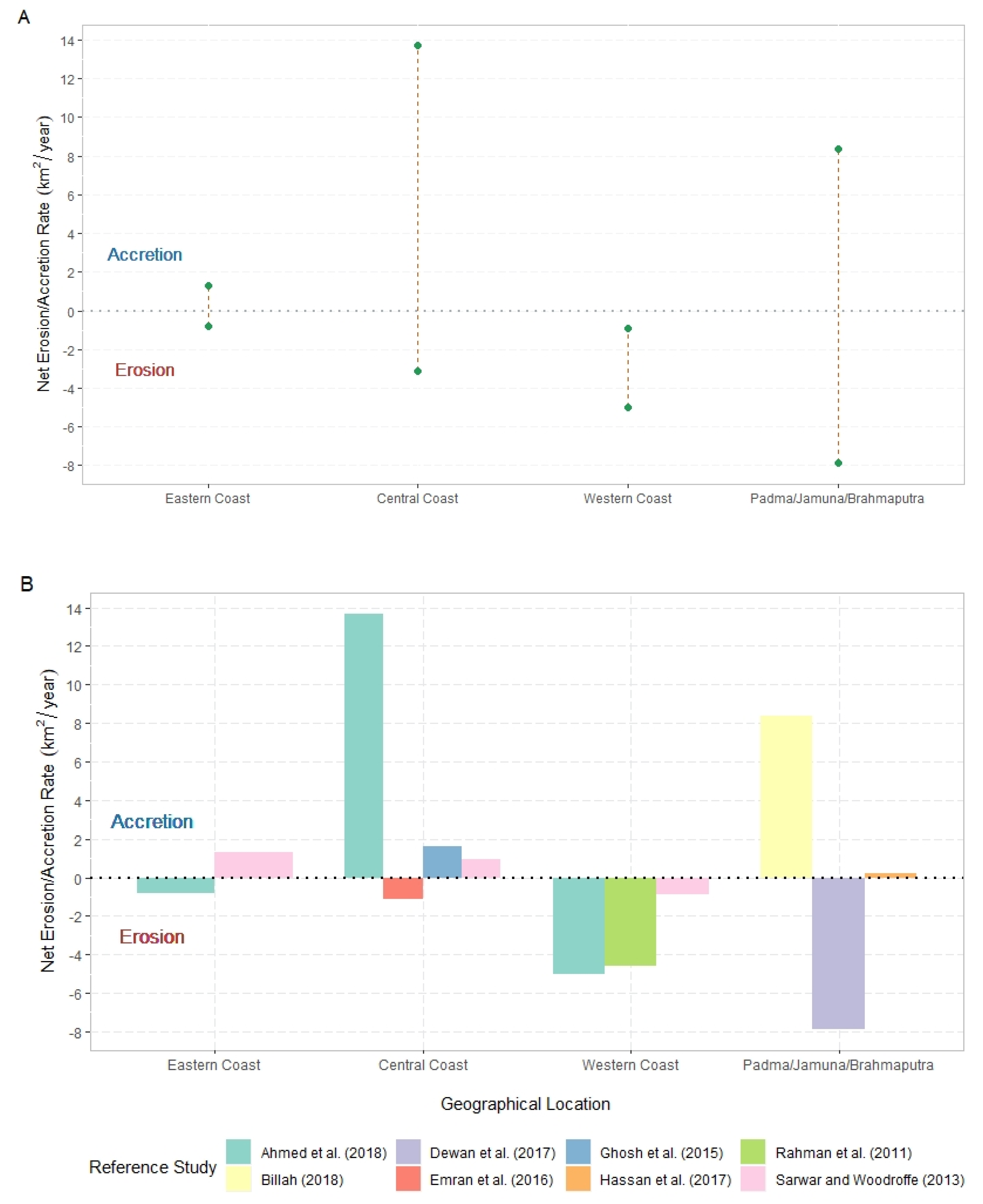 Remotesensing 12 00691 g009