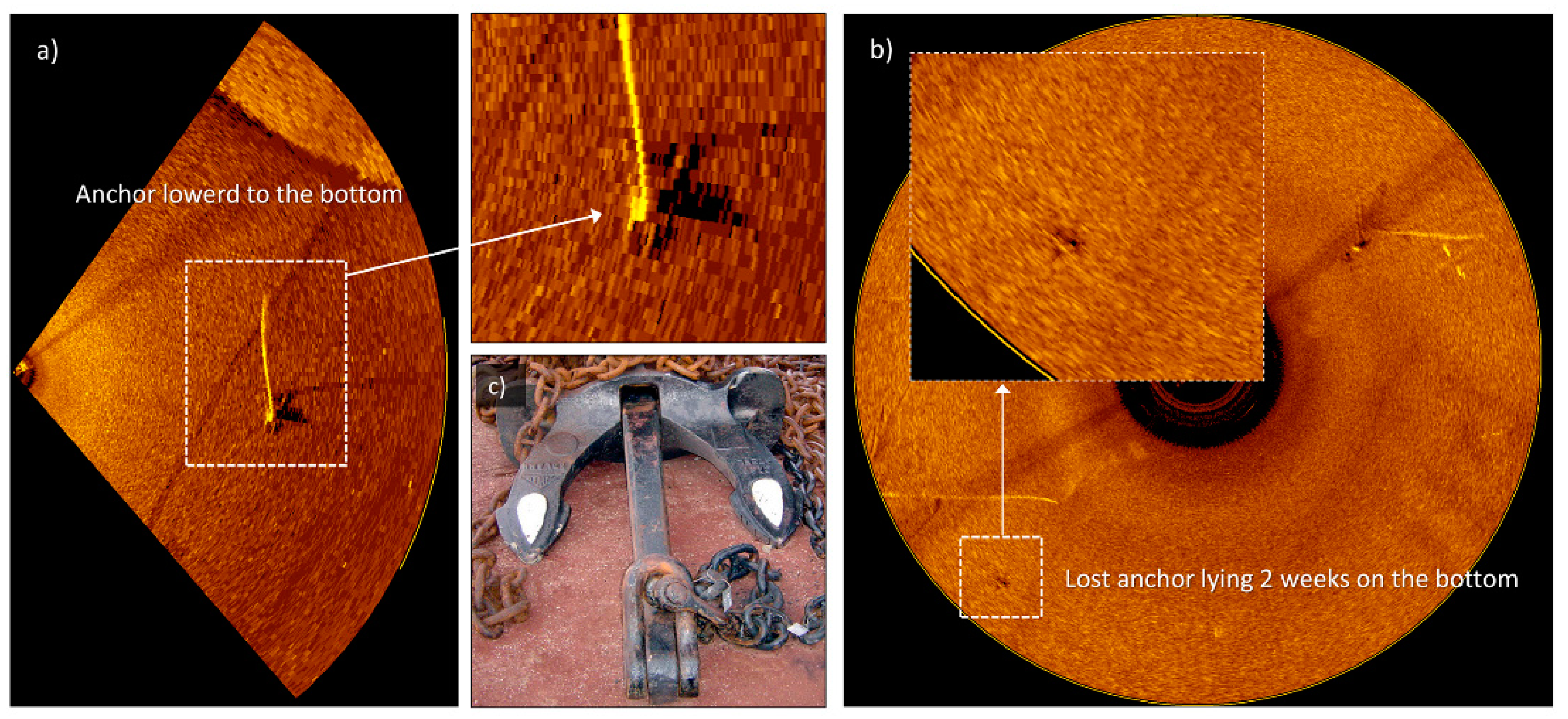 Remotesensing 12 00693 g018