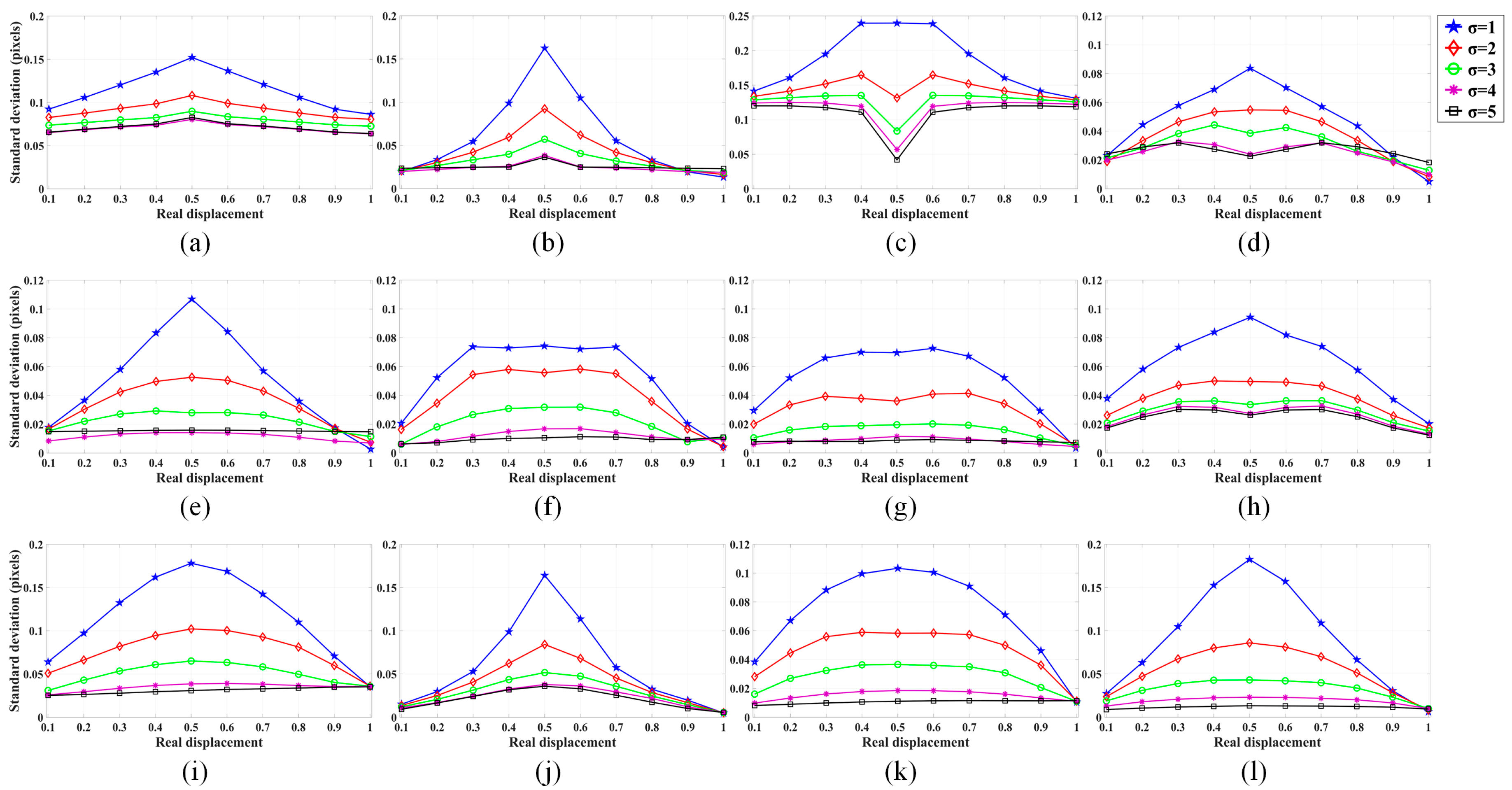 Remotesensing 12 00696 g007 Remotesensing 12 00696 g007