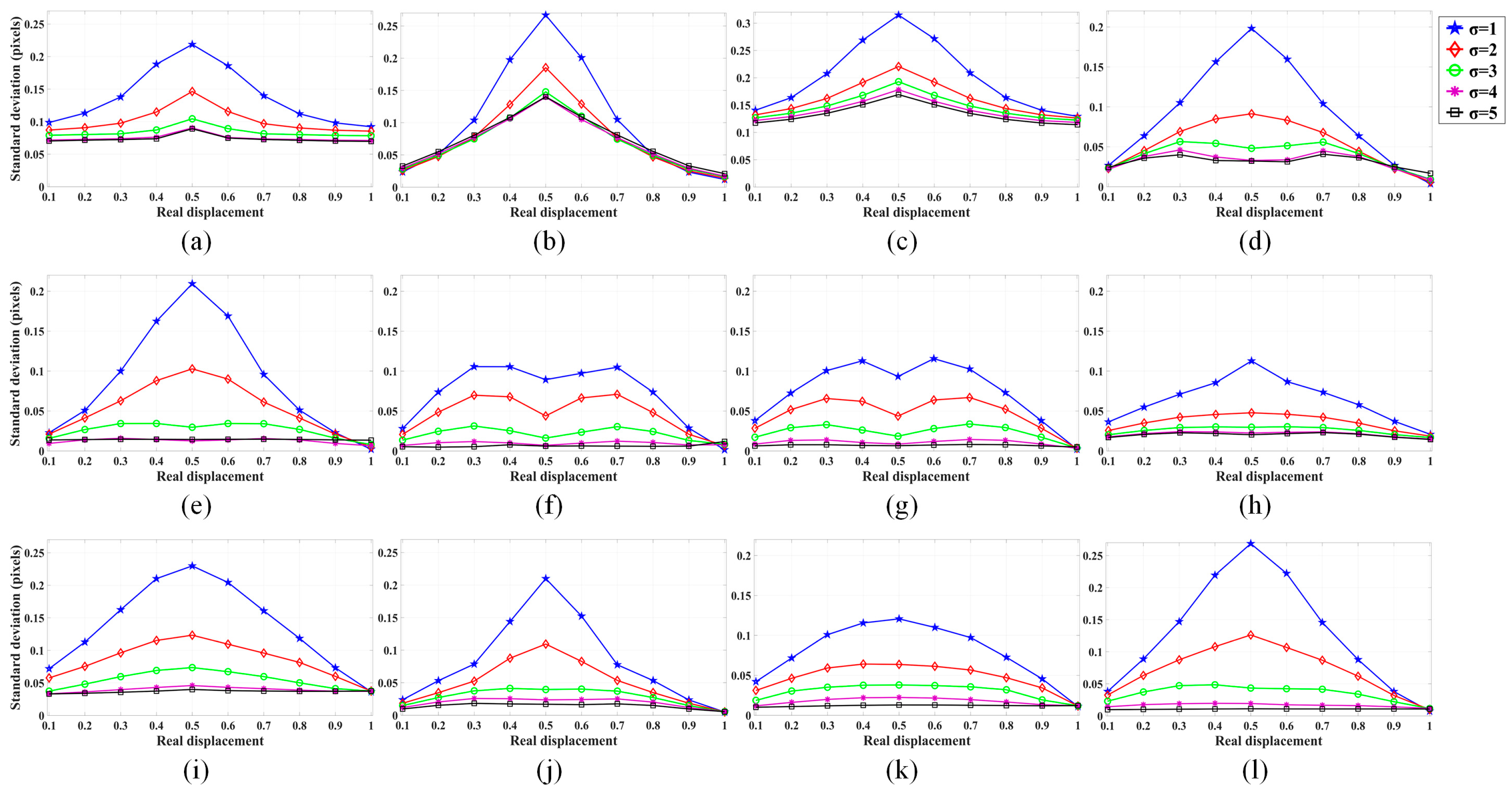 Remotesensing 12 00696 g008 Remotesensing 12 00696 g008