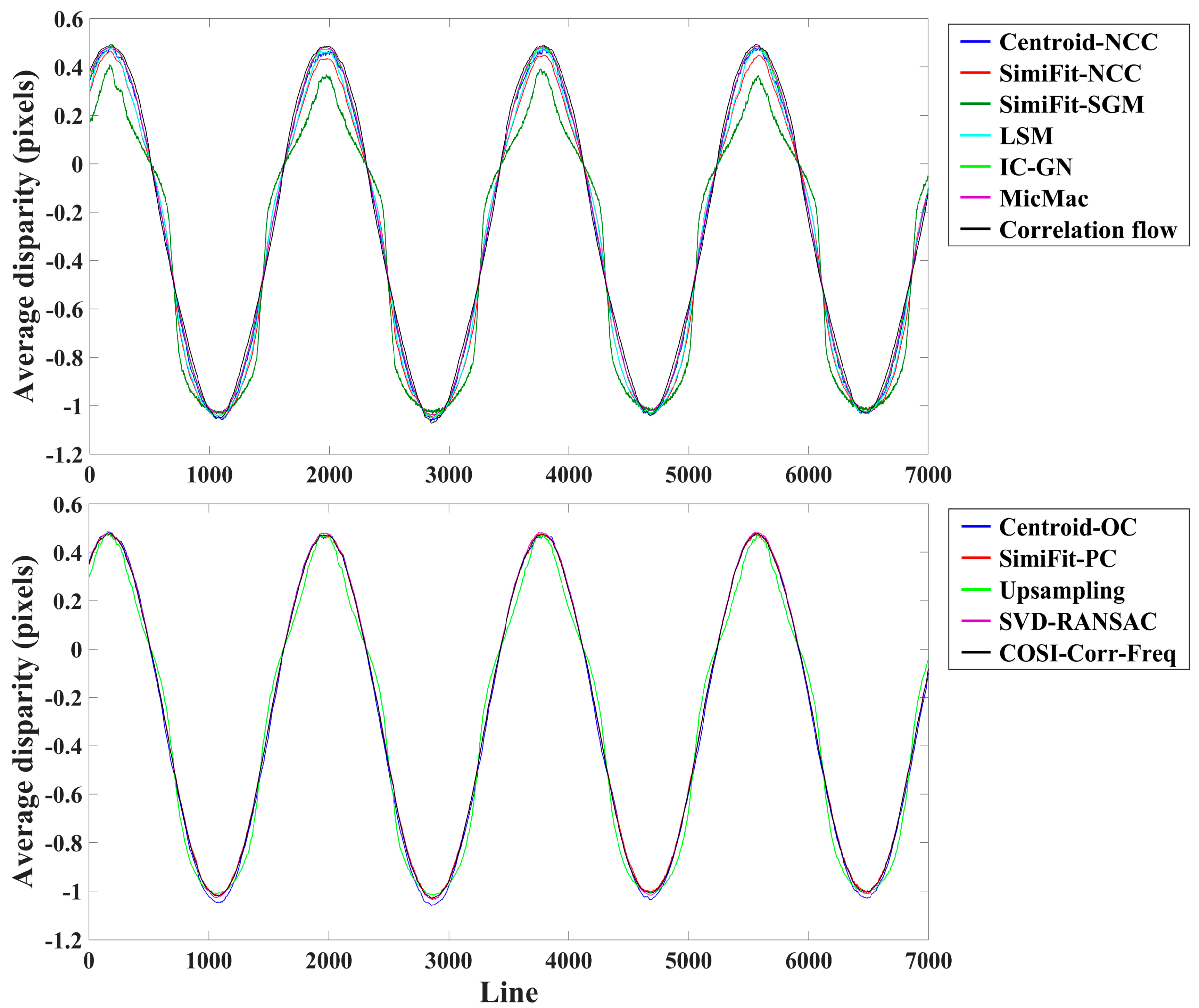 Remotesensing 12 00696 g011 Remotesensing 12 00696 g011