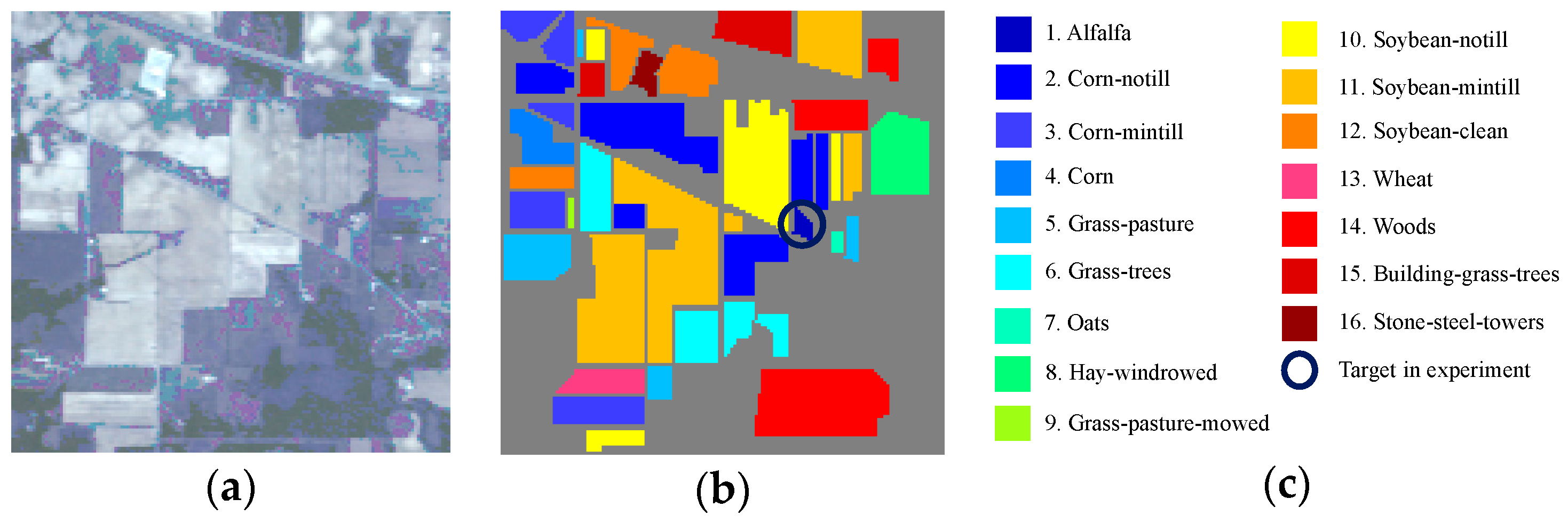 Remotesensing 12 00697 g011