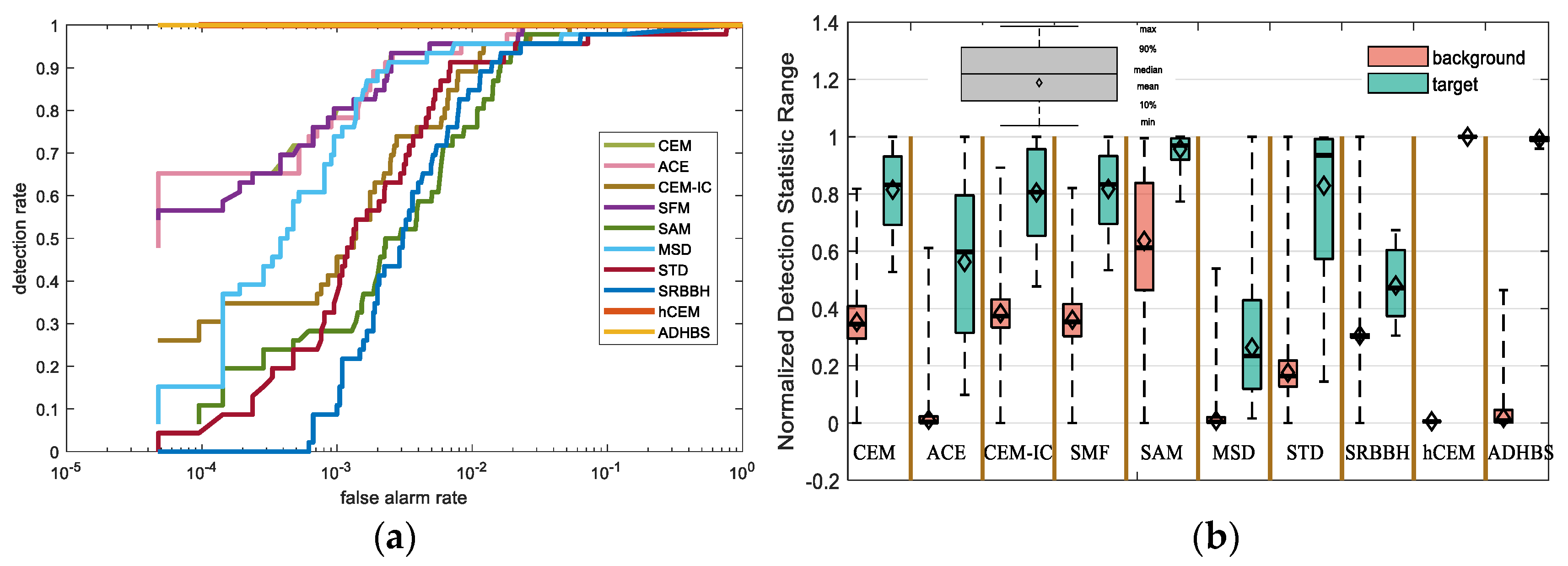 Remotesensing 12 00697 g013