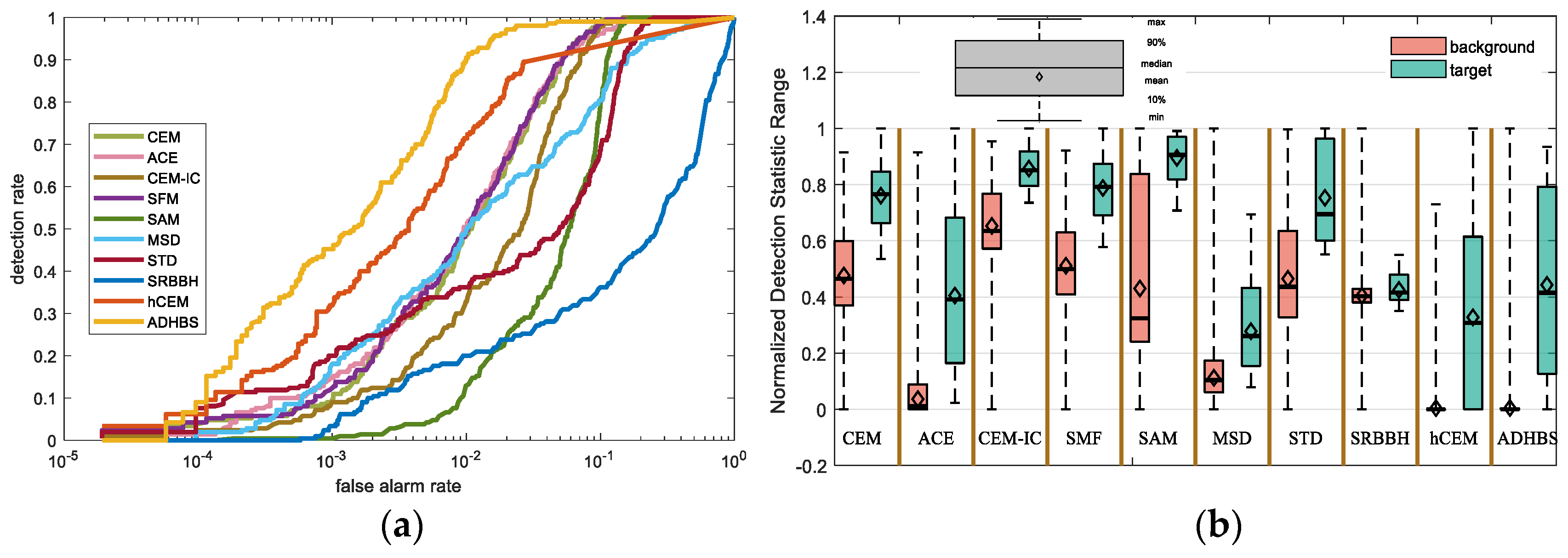 Remotesensing 12 00697 g016