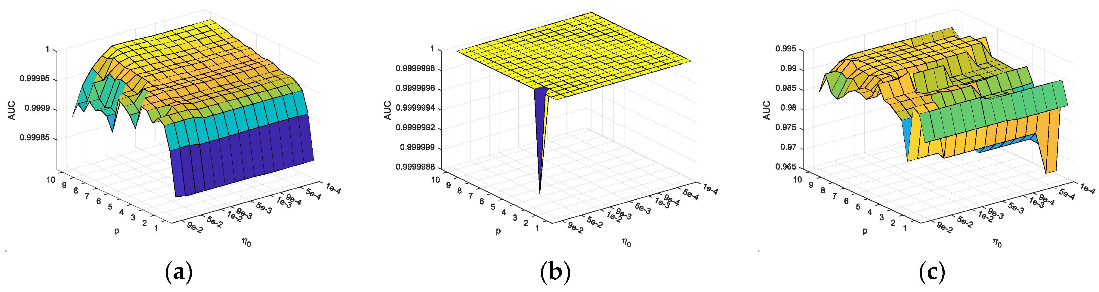 Remotesensing 12 00697 g018