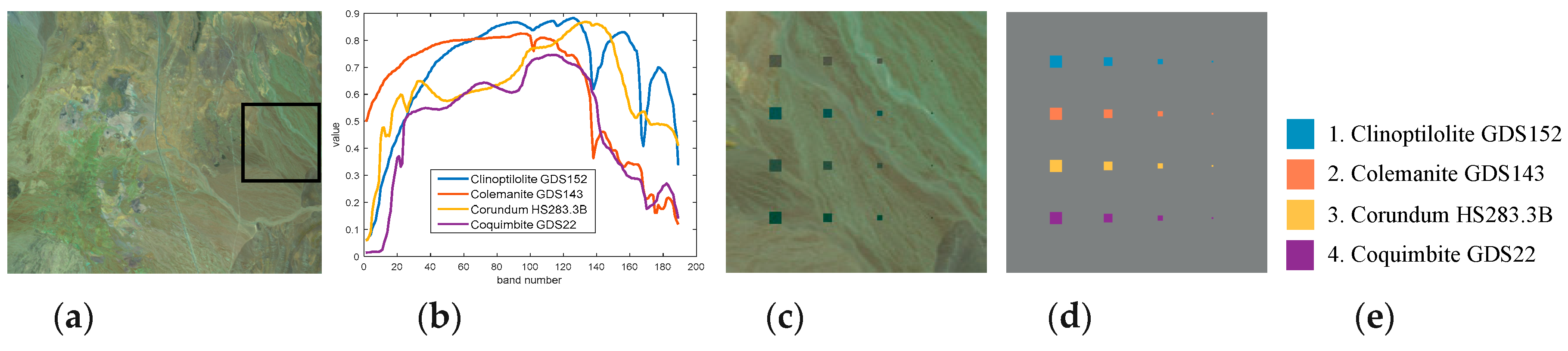 Remotesensing 12 00697 g019