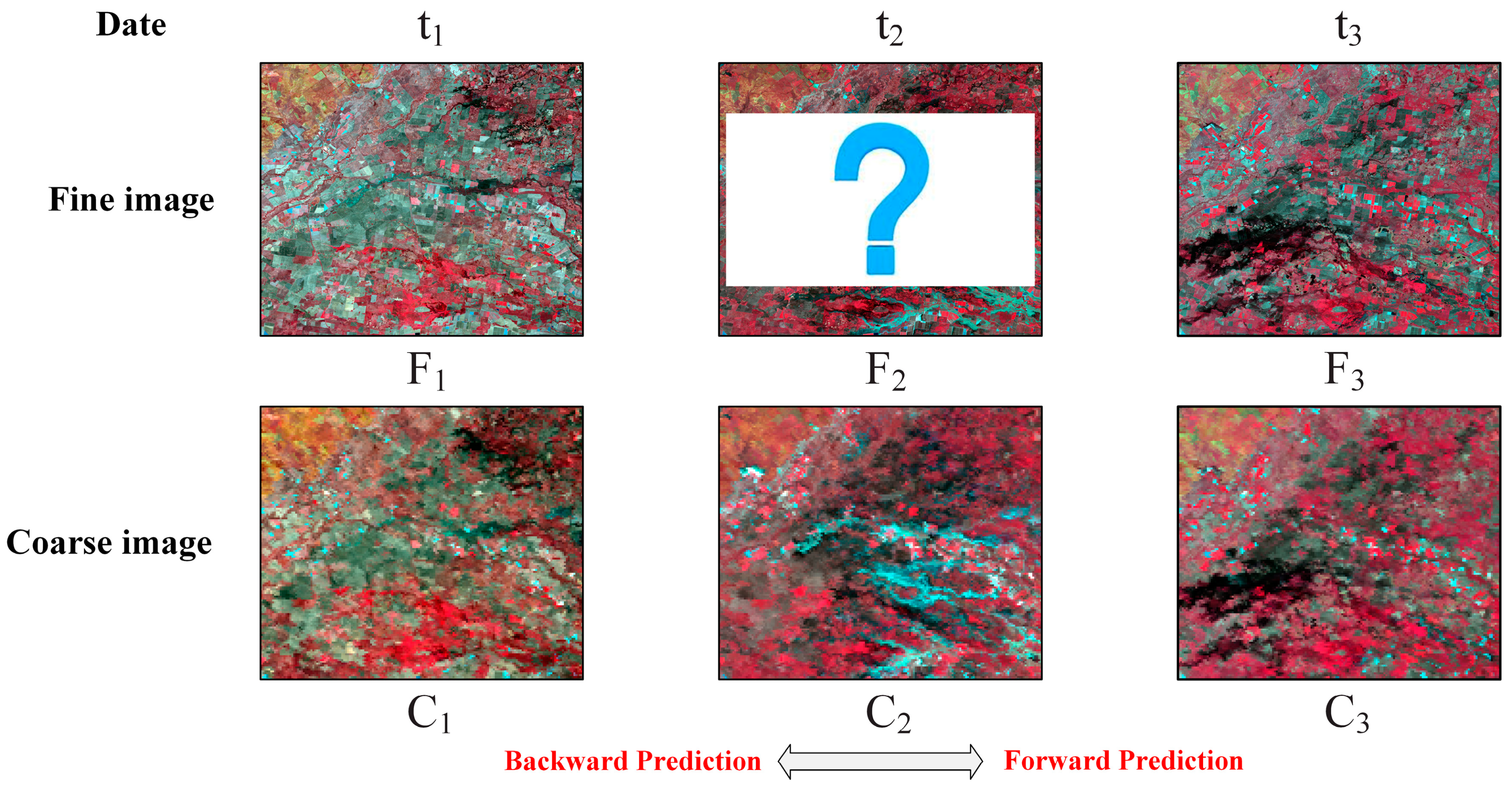 Remotesensing 12 00698 g001