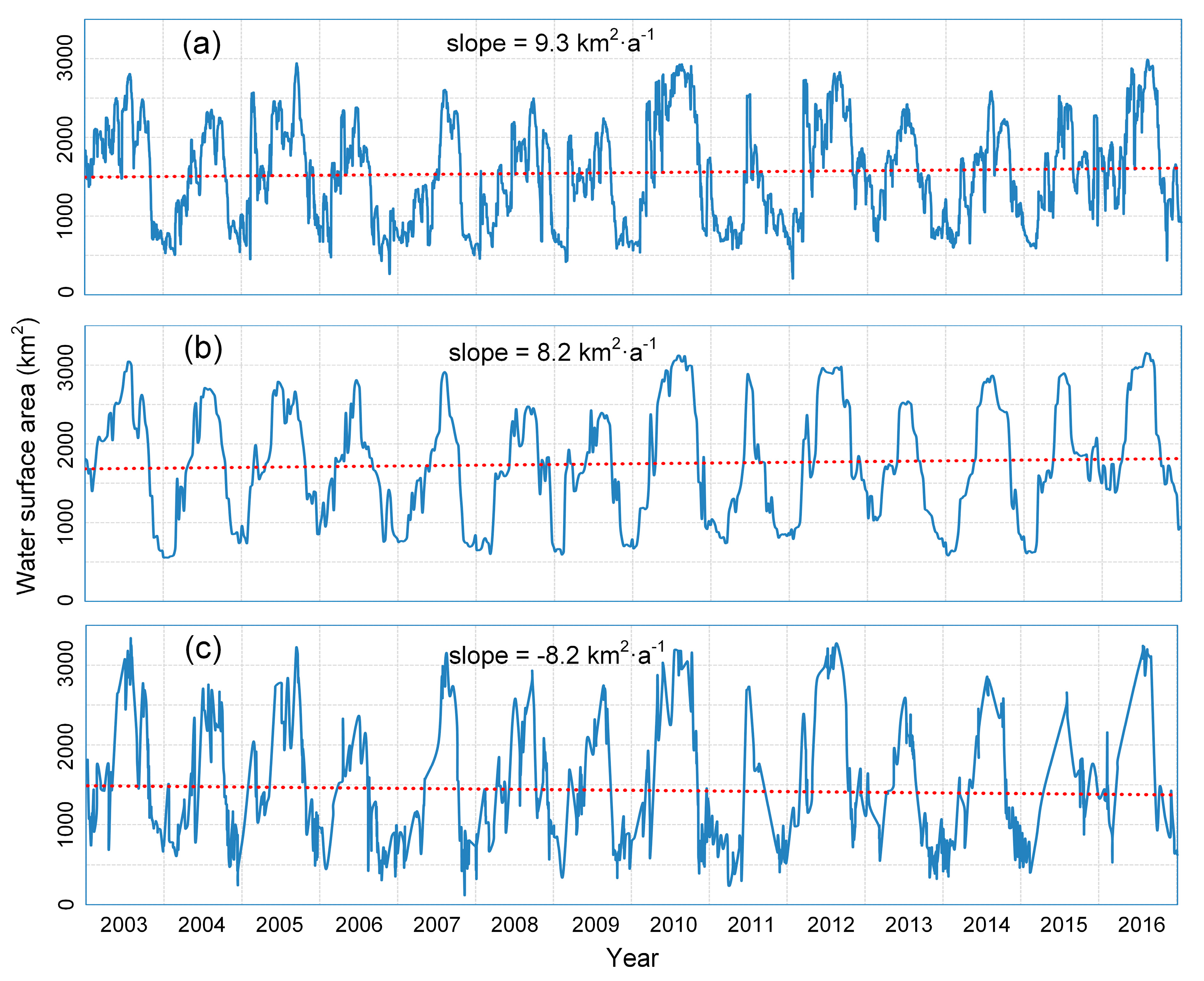 Remotesensing 12 00700 g013
