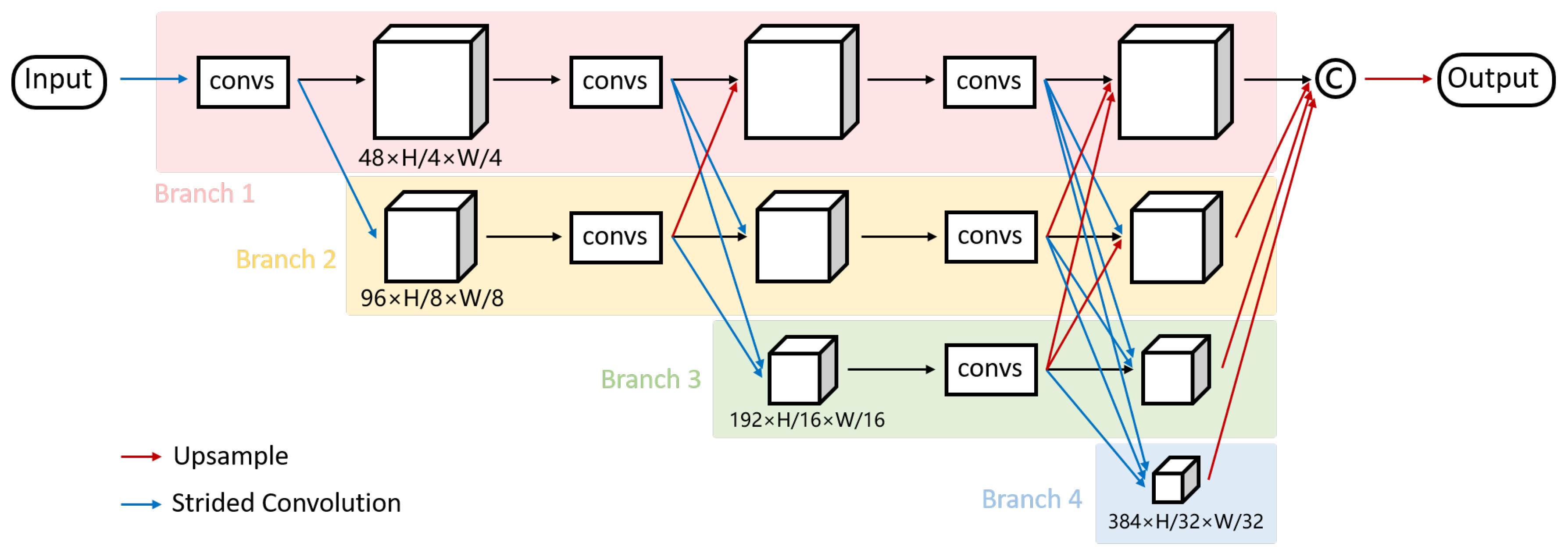 Remotesensing 12 00701 g002 Remotesensing 12 00701 g002