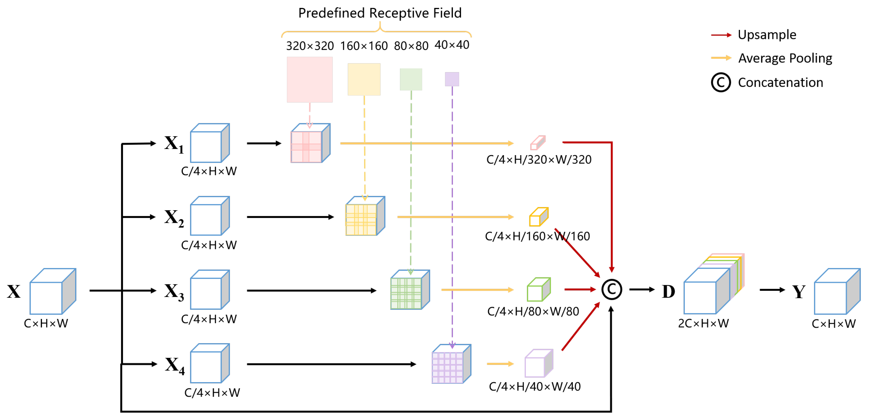 Remotesensing 12 00701 g004 Remotesensing 12 00701 g004