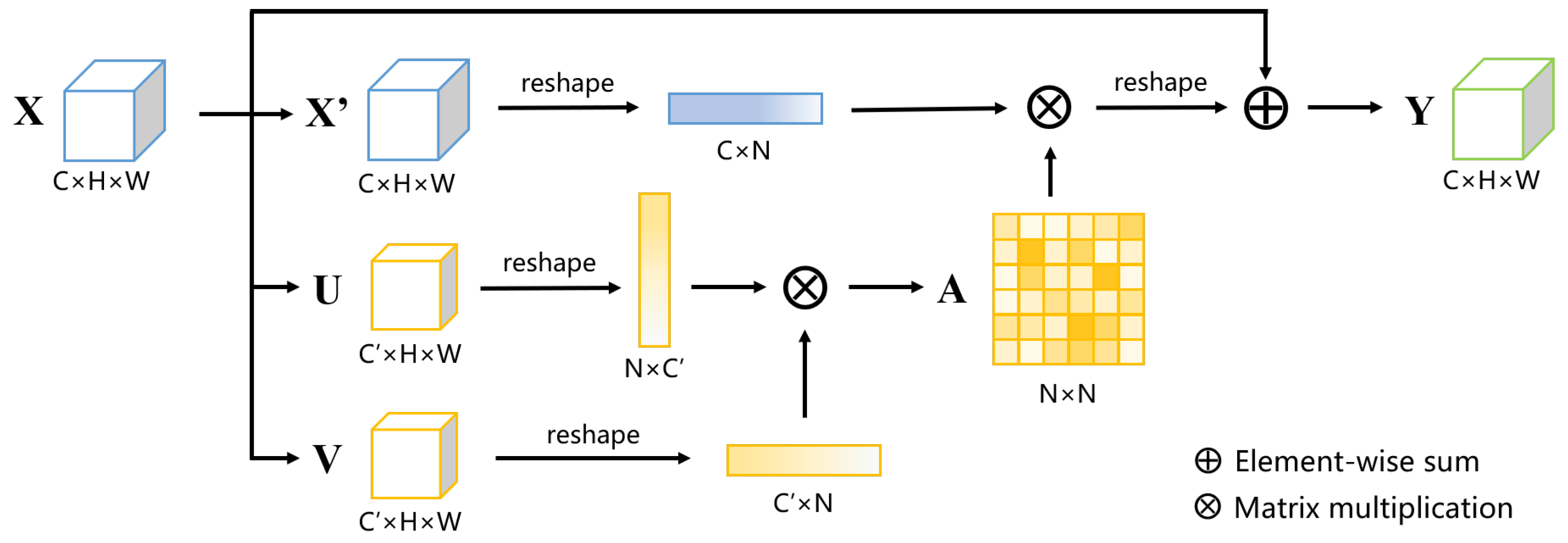 Remotesensing 12 00701 g005 Remotesensing 12 00701 g005