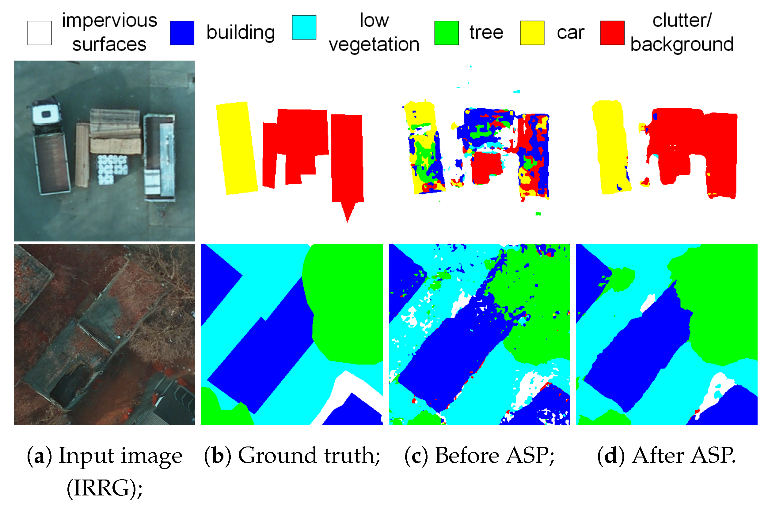 Remotesensing 12 00701 g006 Remotesensing 12 00701 g006