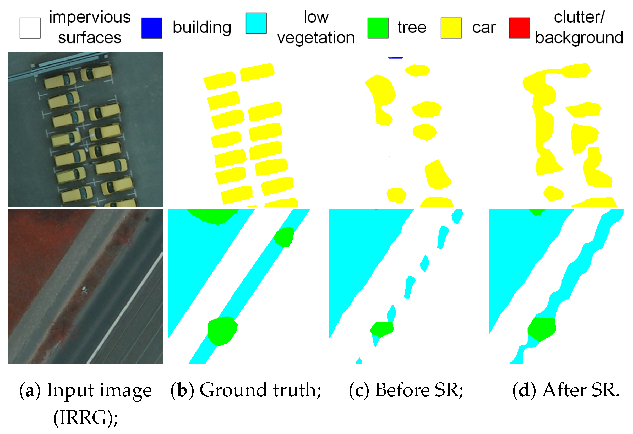 Remotesensing 12 00701 g007 Remotesensing 12 00701 g007