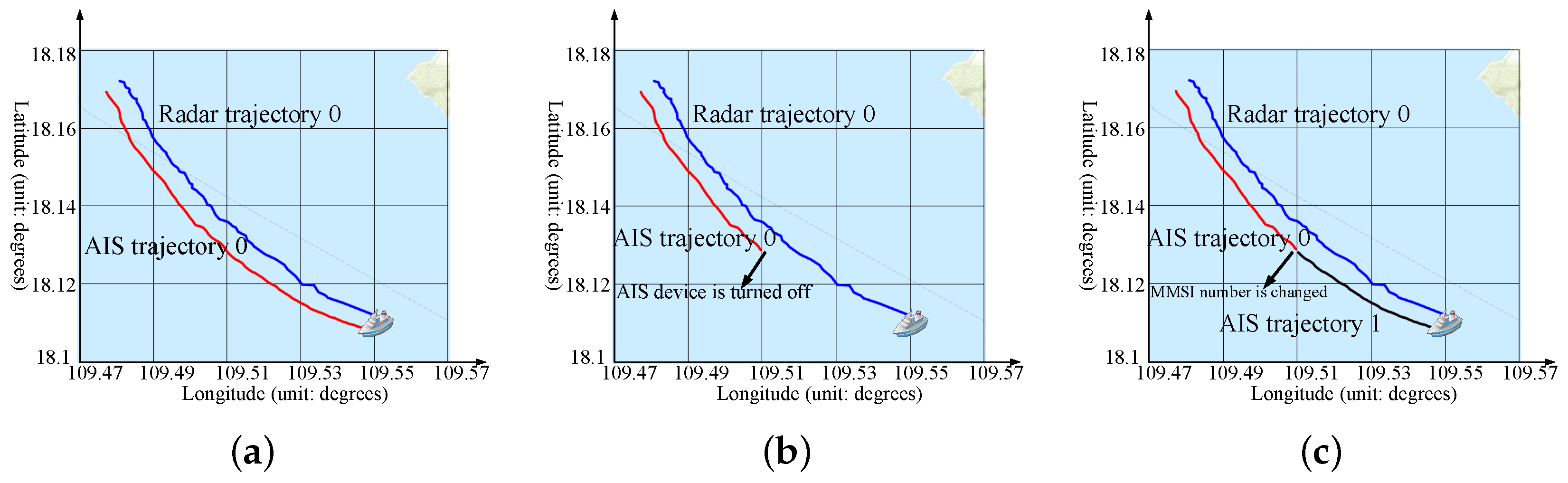 Remotesensing 12 00702 g002 Remotesensing 12 00702 g002
