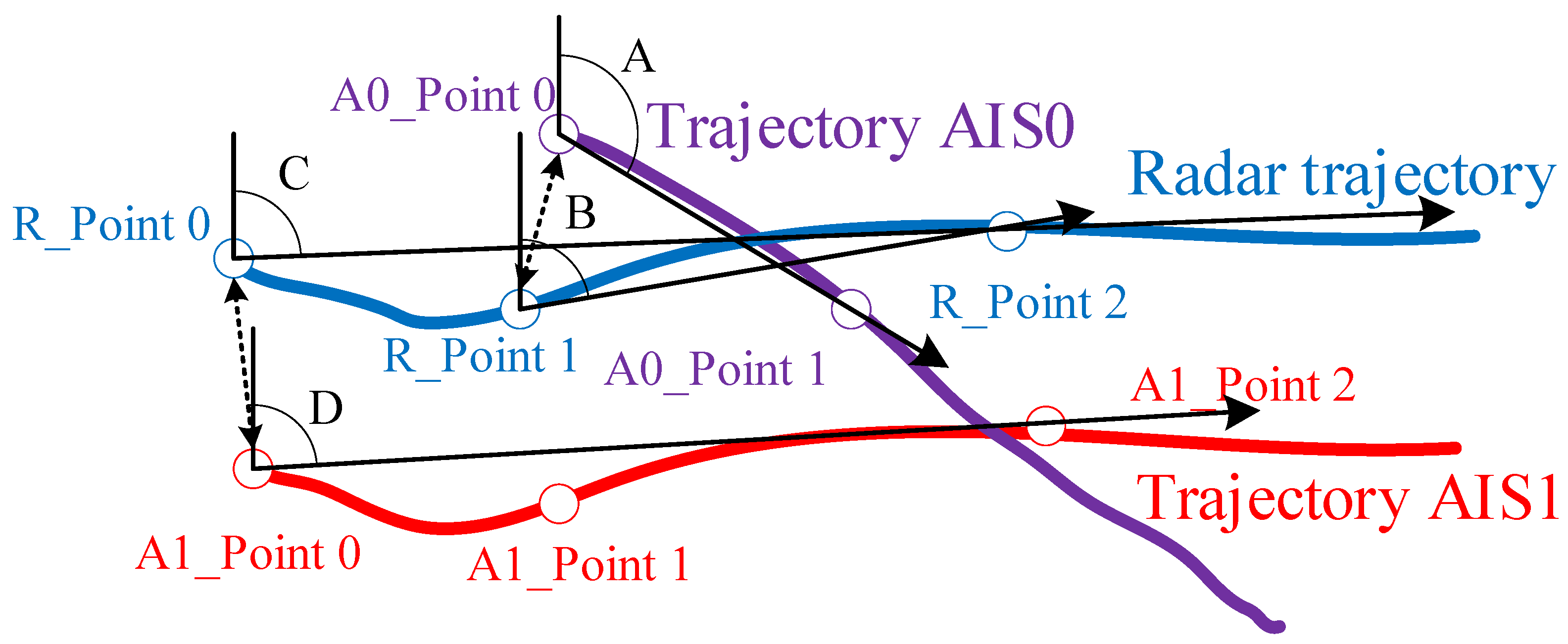 Remotesensing 12 00702 g003 Remotesensing 12 00702 g003