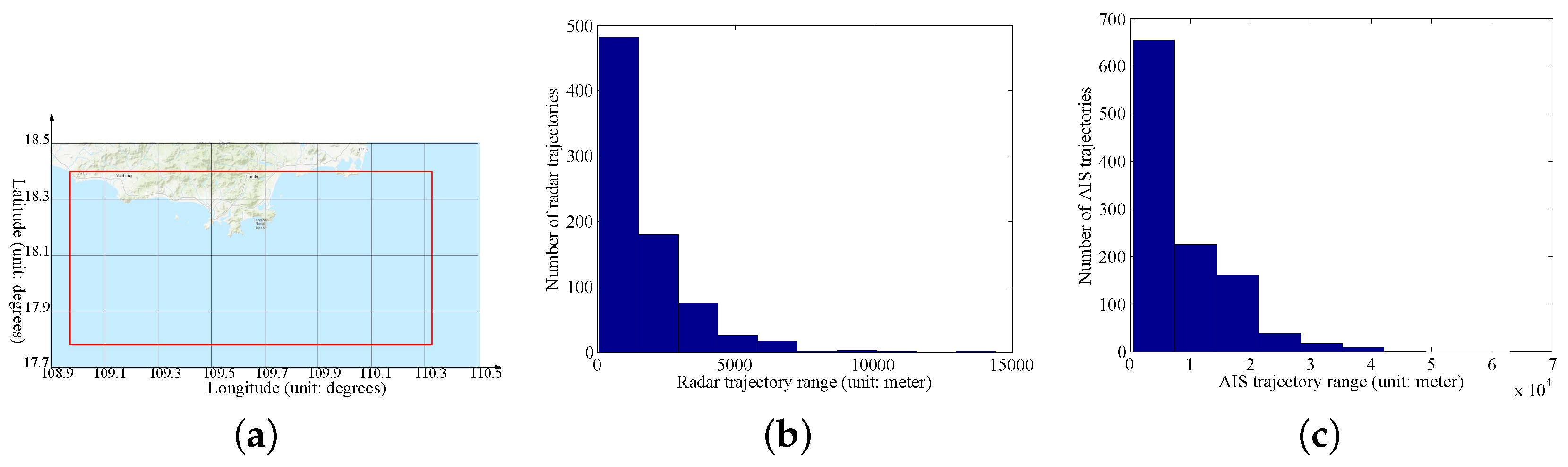 Remotesensing 12 00702 g004 Remotesensing 12 00702 g004