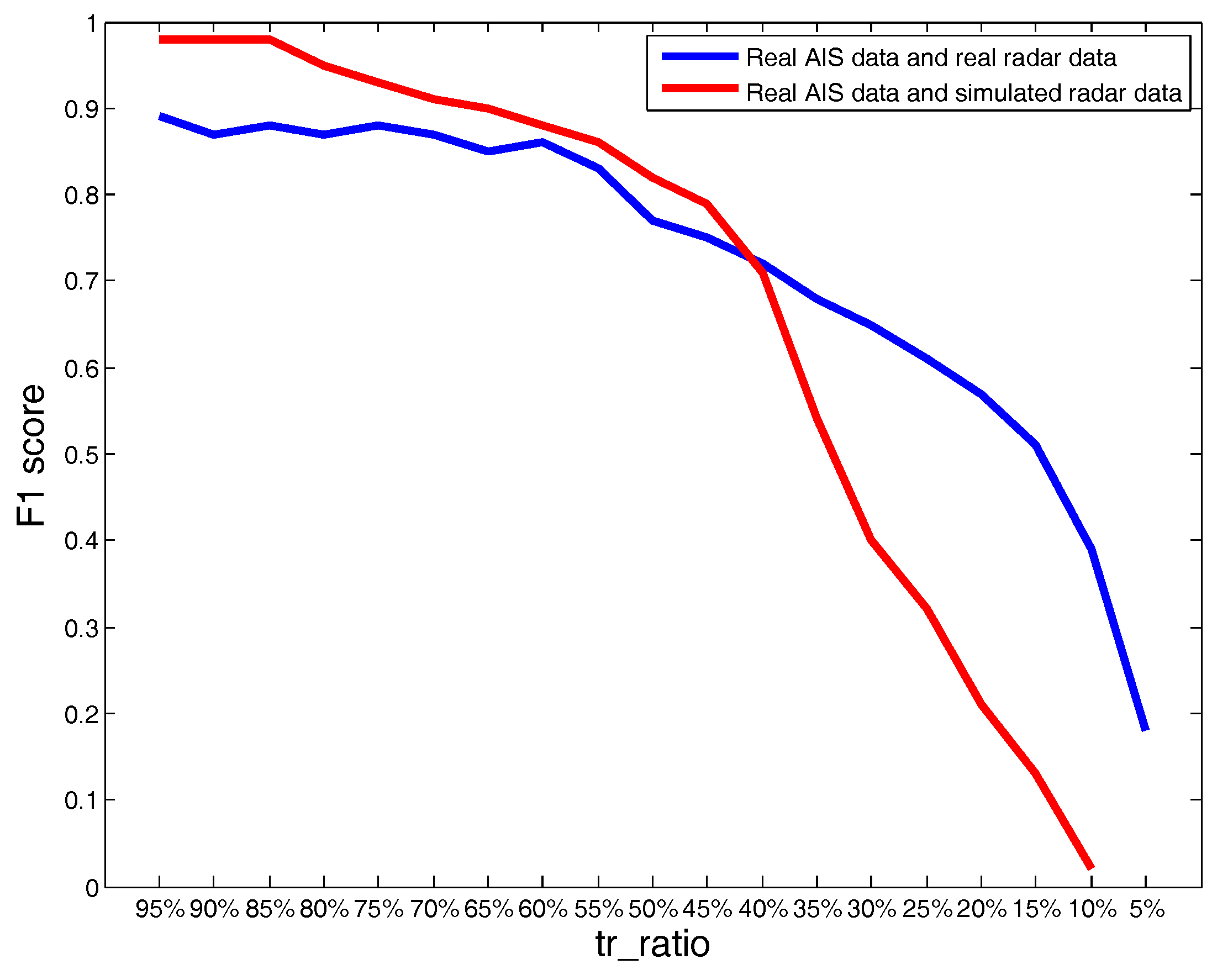 Remotesensing 12 00702 g007 Remotesensing 12 00702 g007